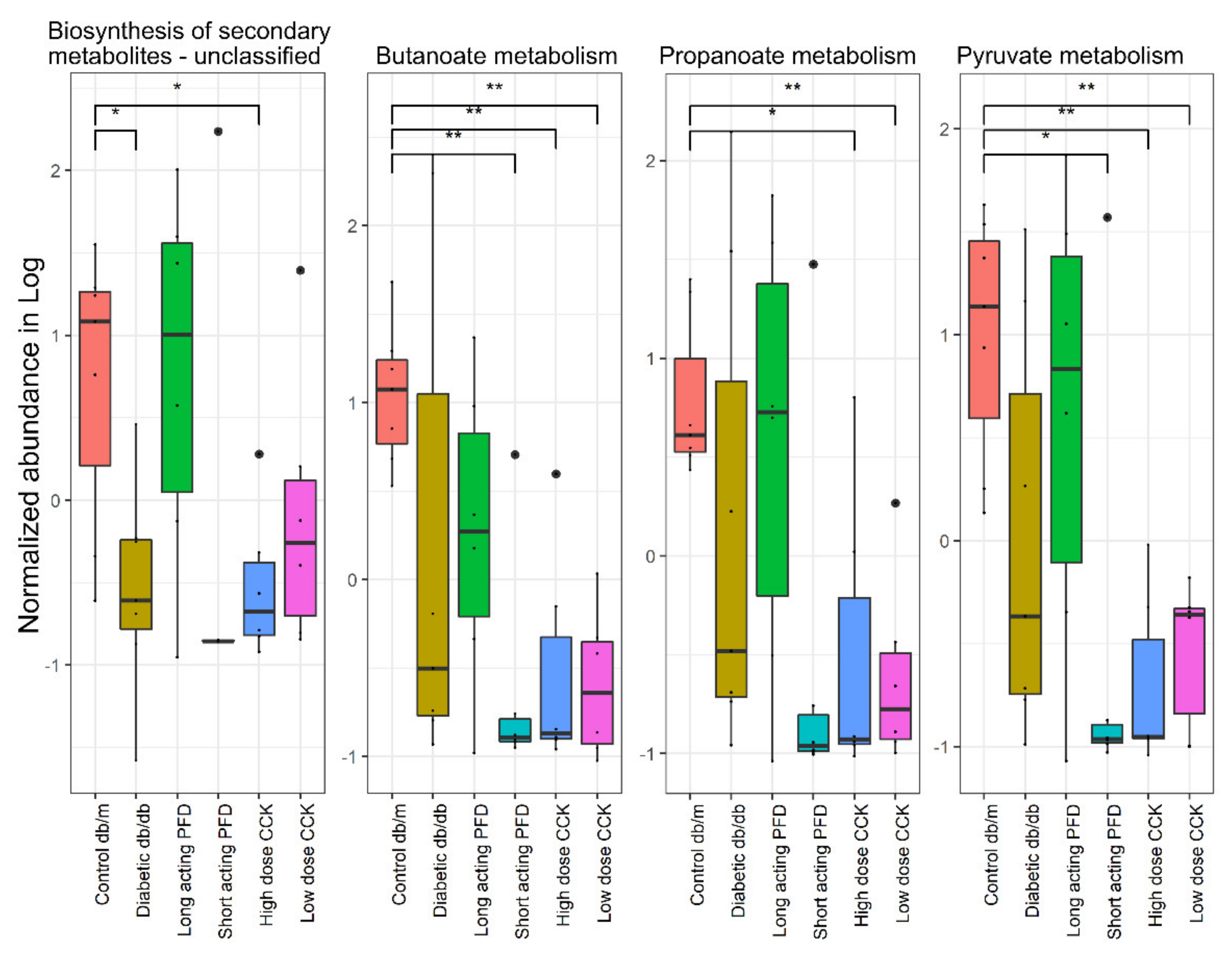 Microorganisms 08 01347 g008