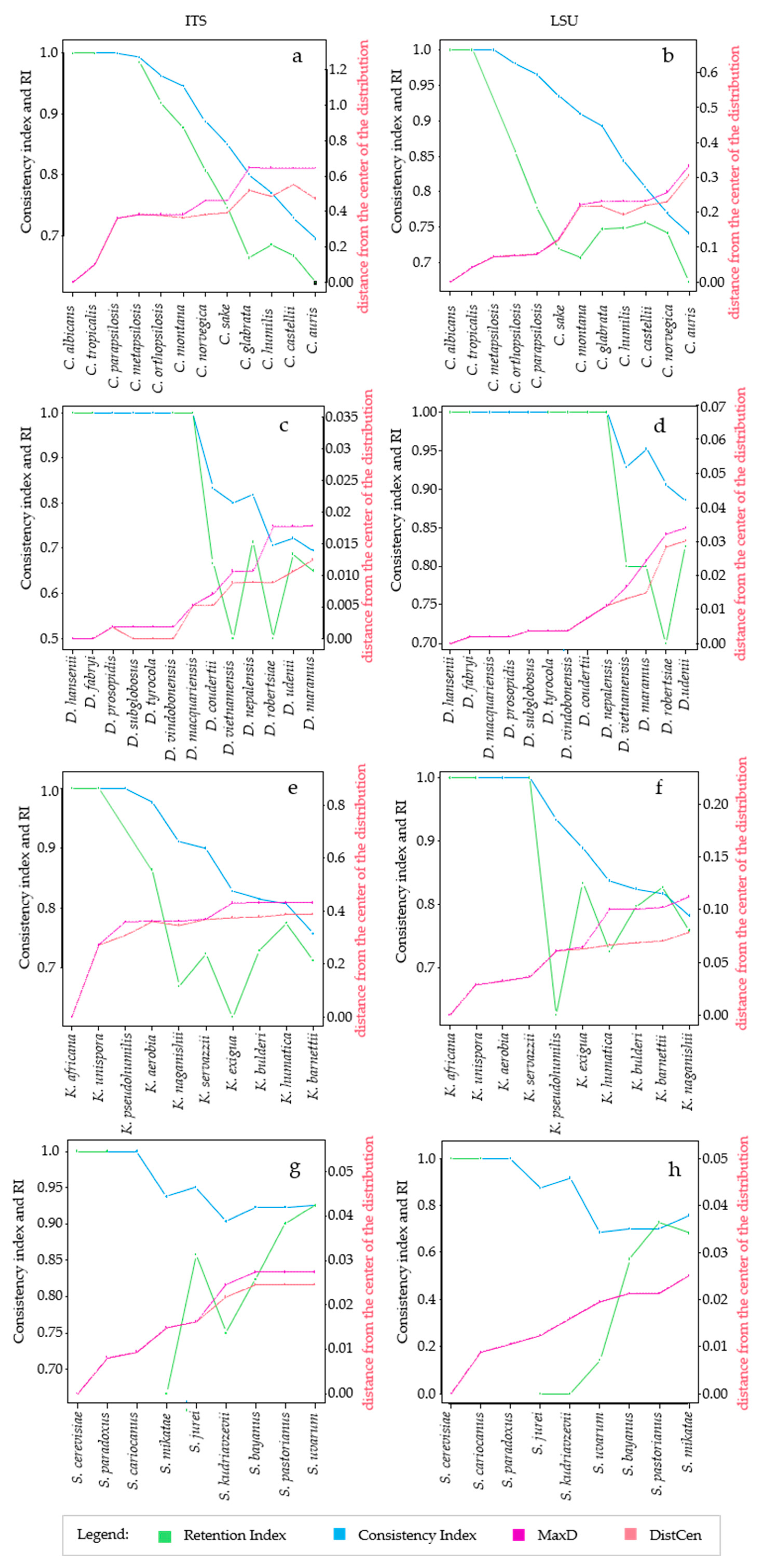 Microorganisms 09 00273 g001