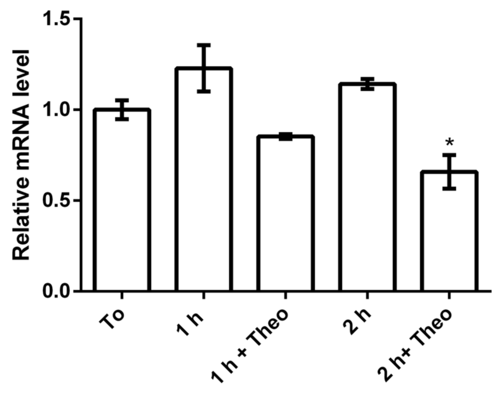Microorganisms 09 00329 g005