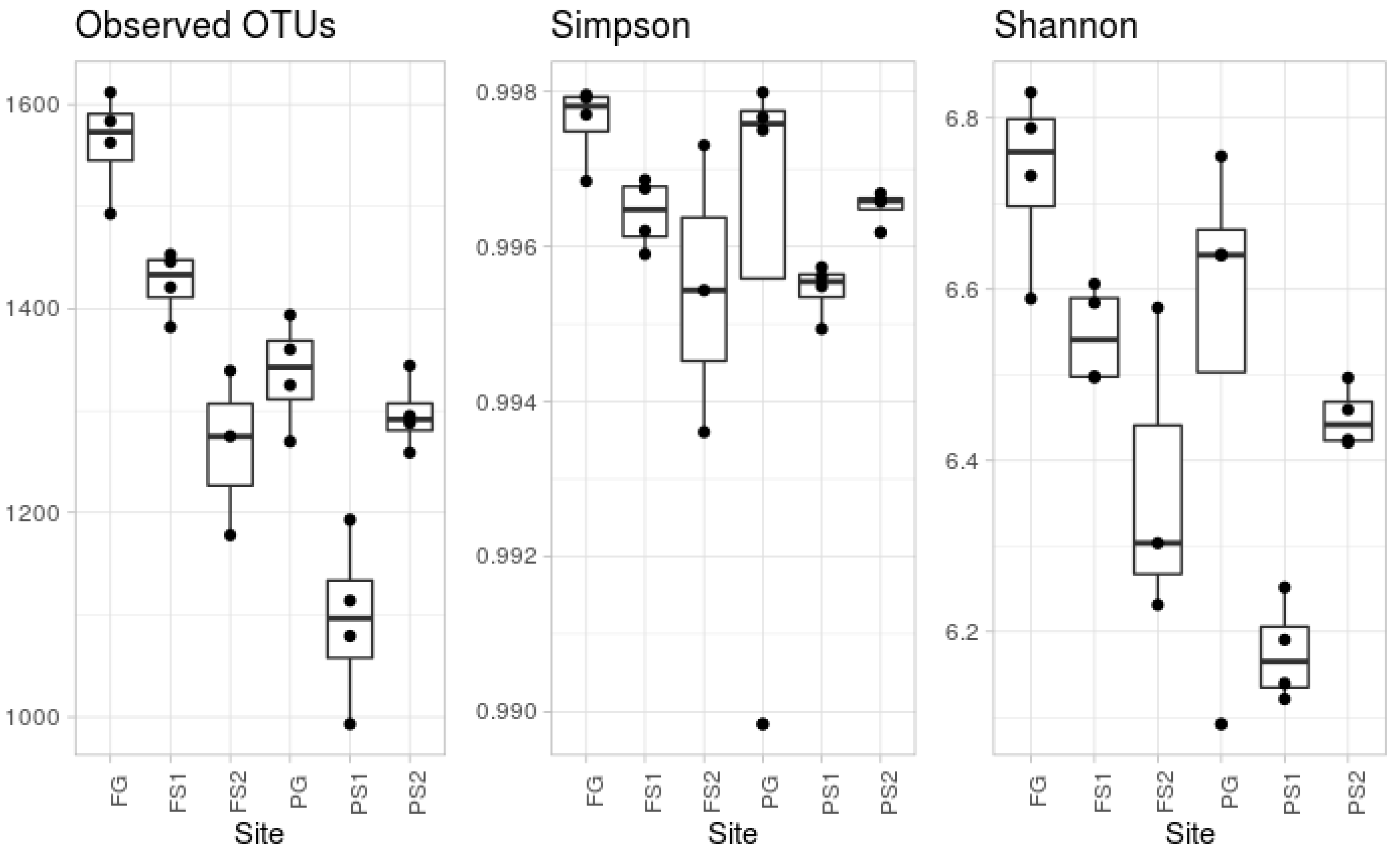 Microorganisms 09 01033 g001