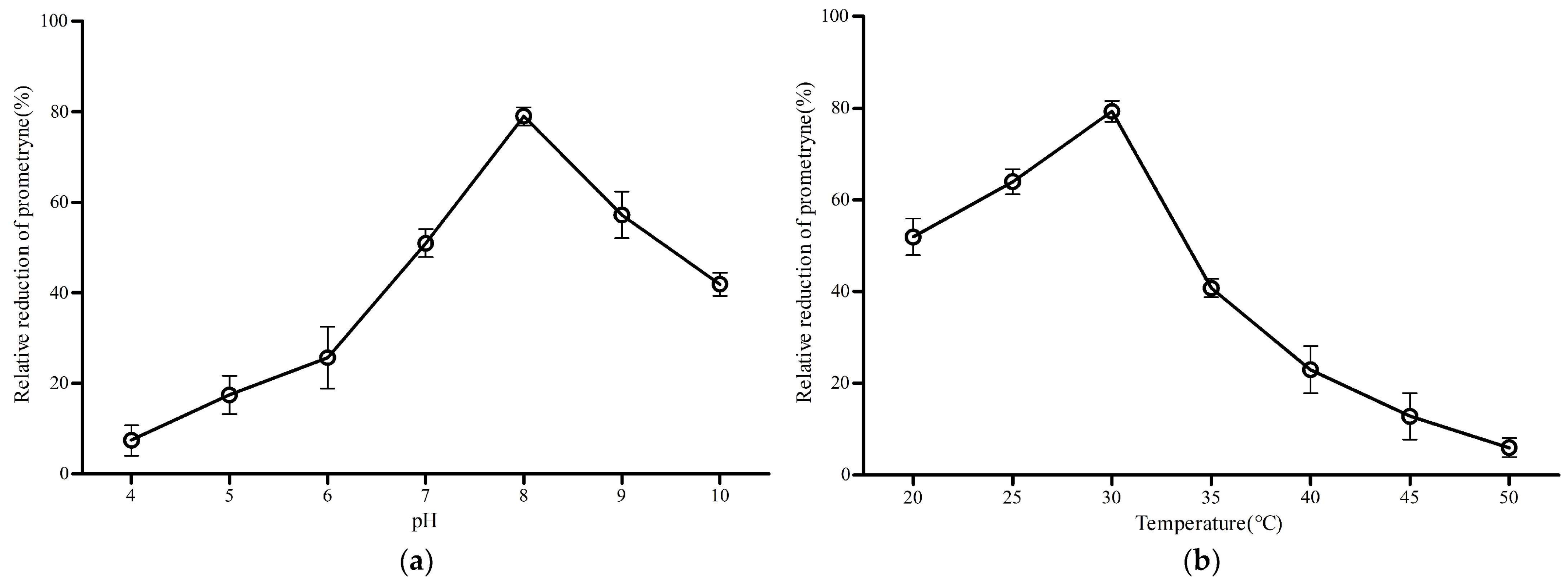 Microorganisms 09 01261 g007