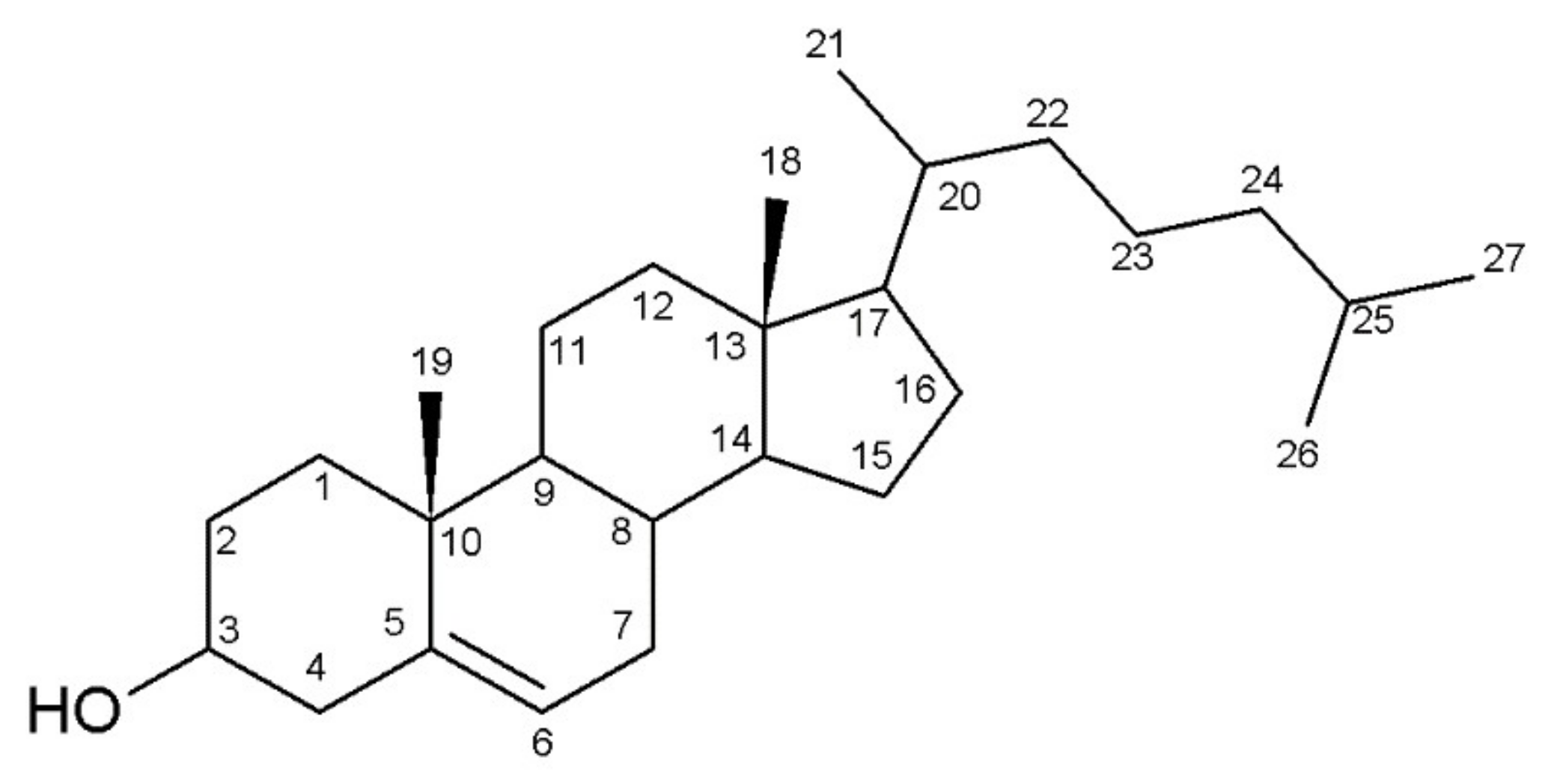 Microorganisms 10 00104 g001