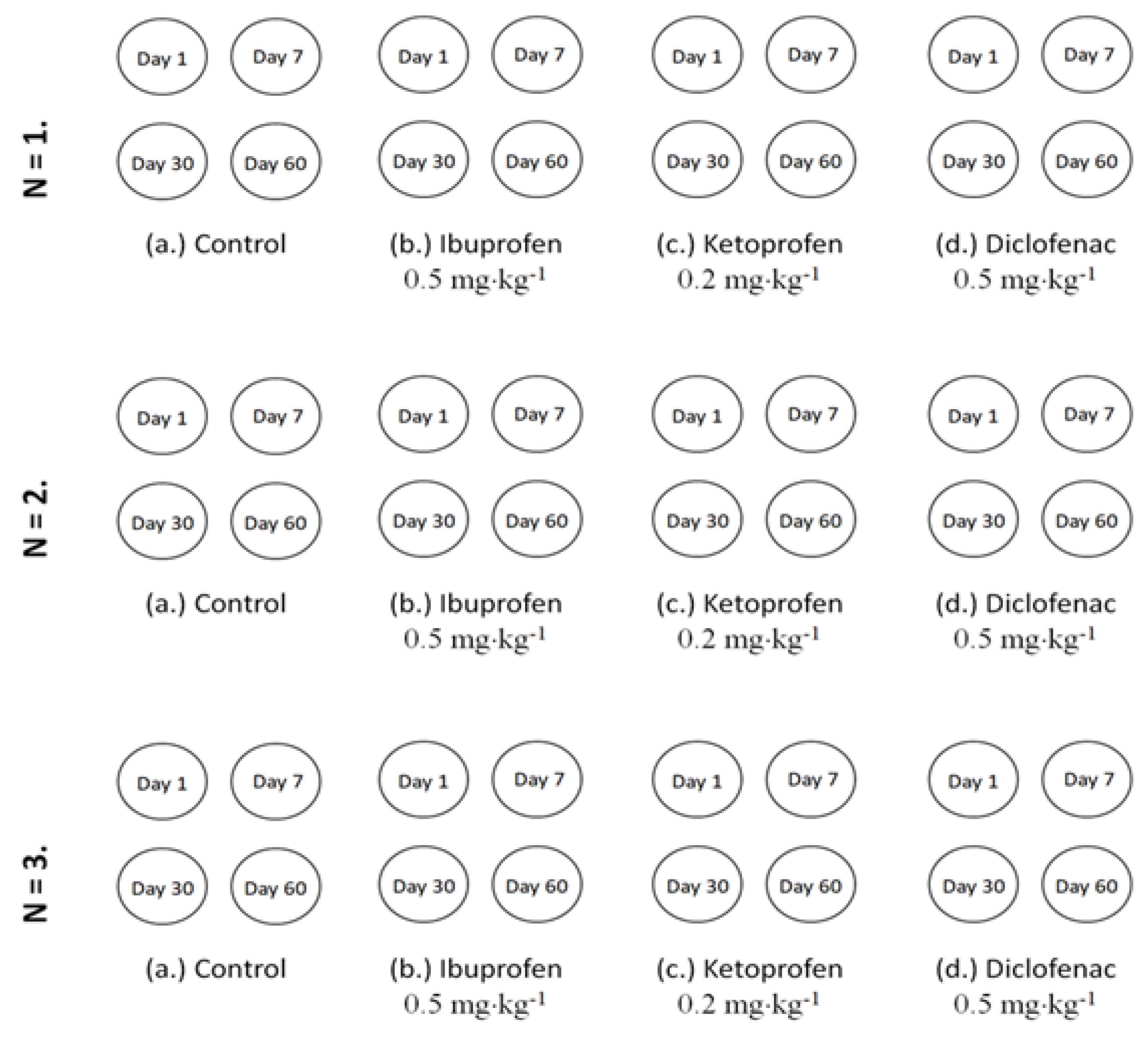 Microorganisms 10 00254 g001