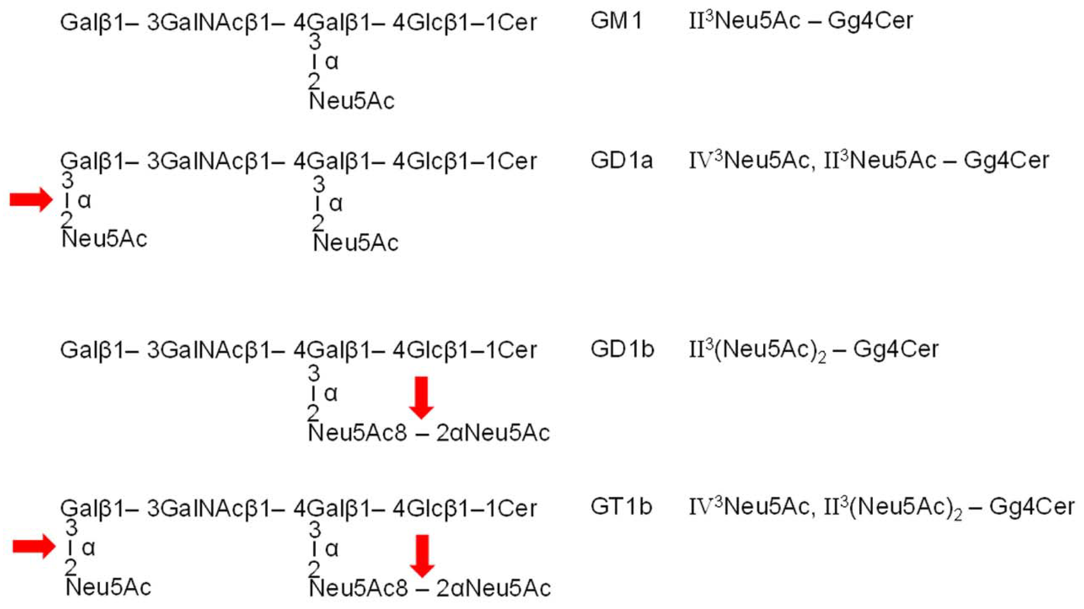 Microorganisms 10 01255 g001