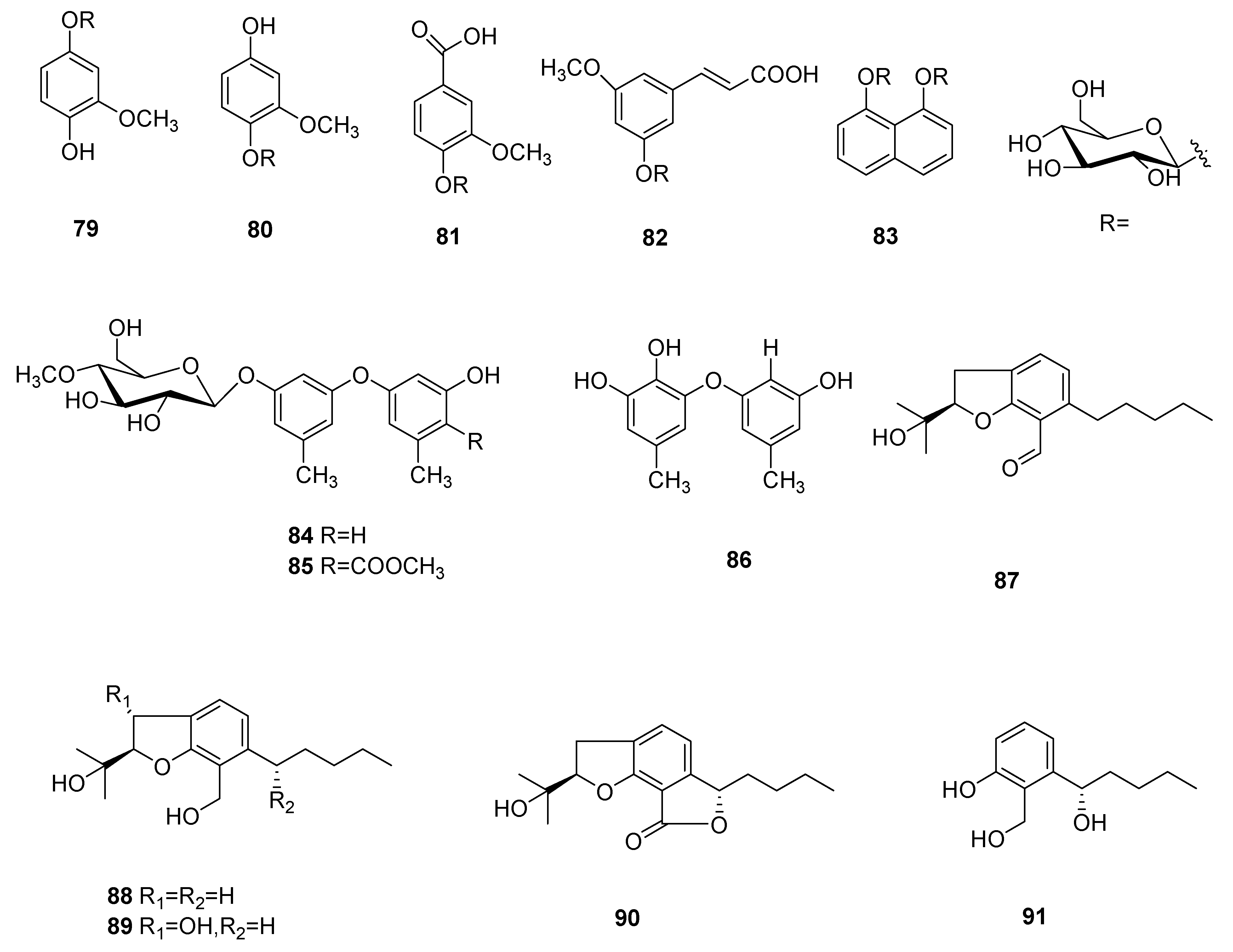 Microorganisms 10 01489 g007