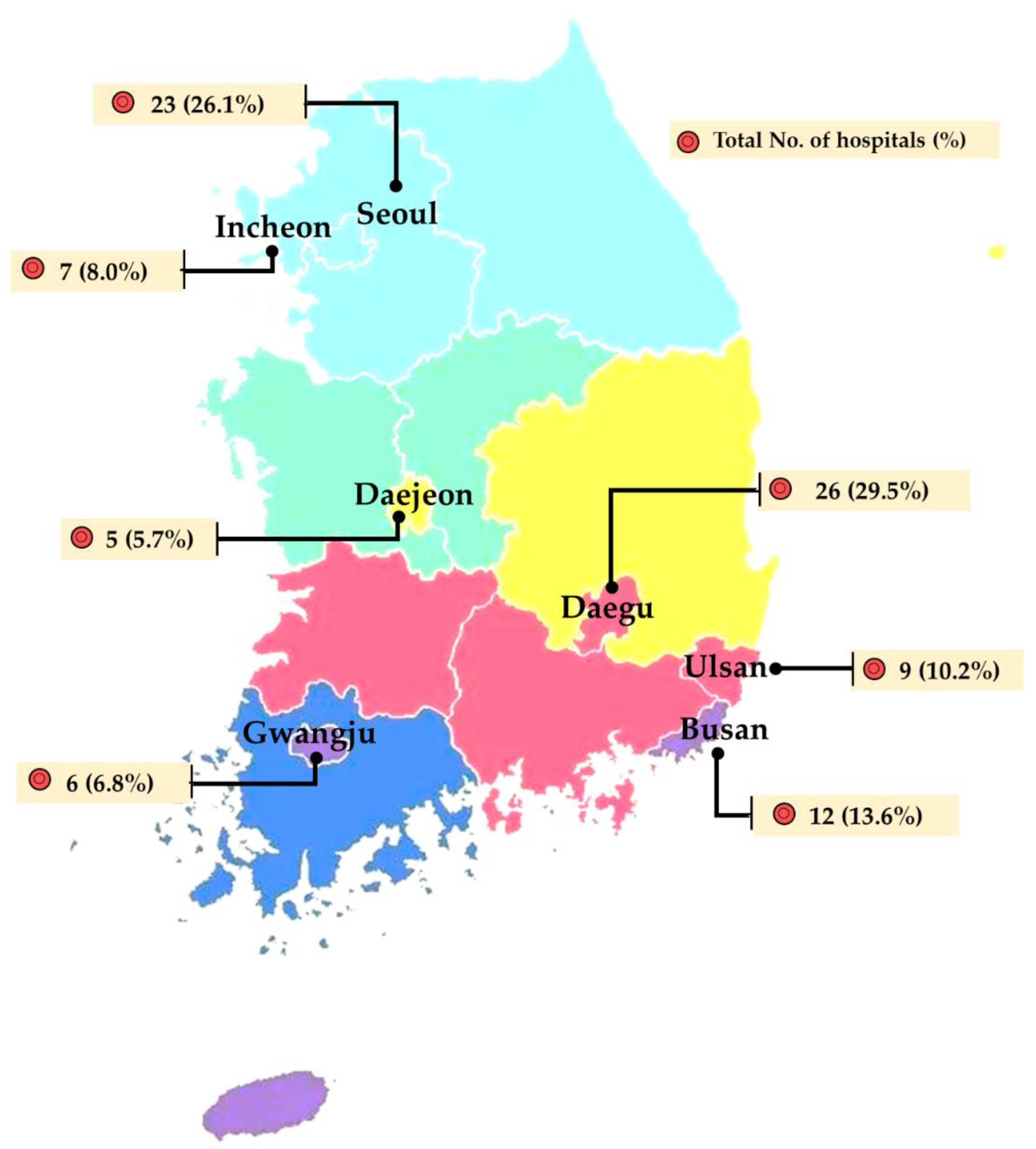 Microorganisms 10 01668 g001