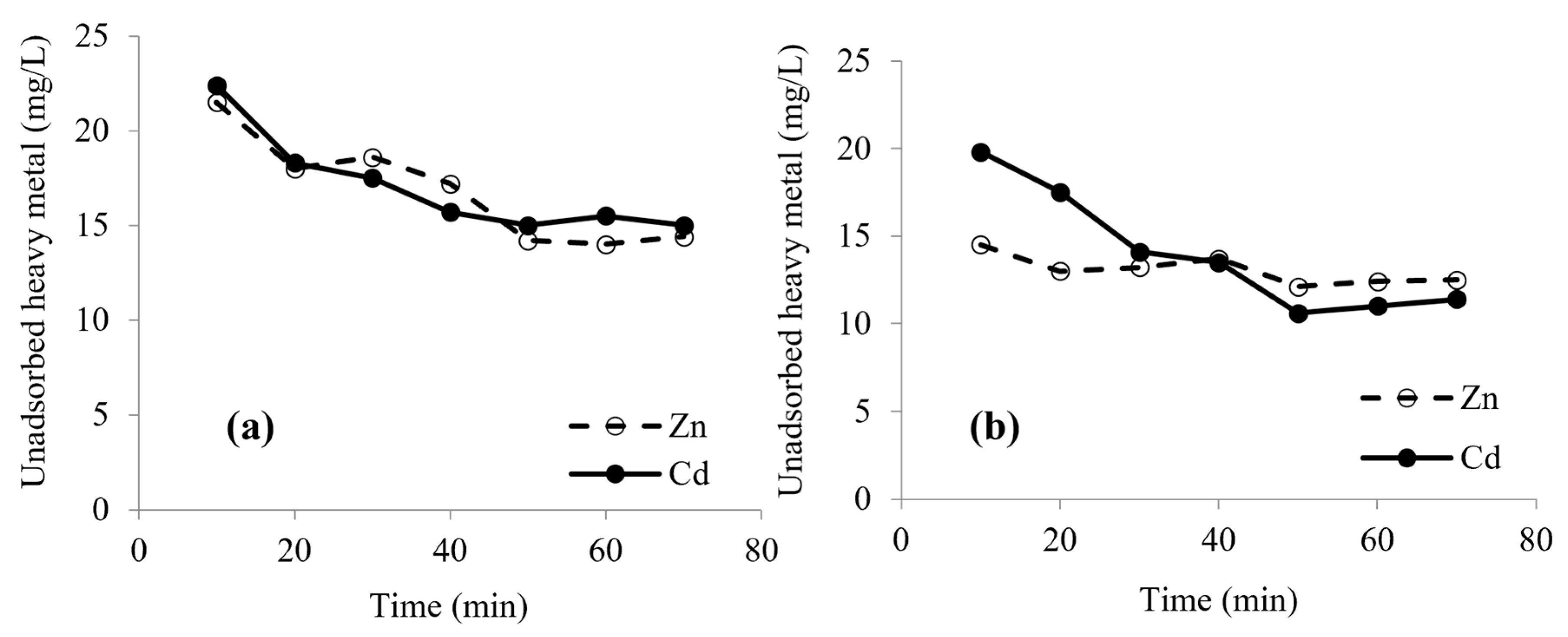 Microorganisms 10 02510 g004