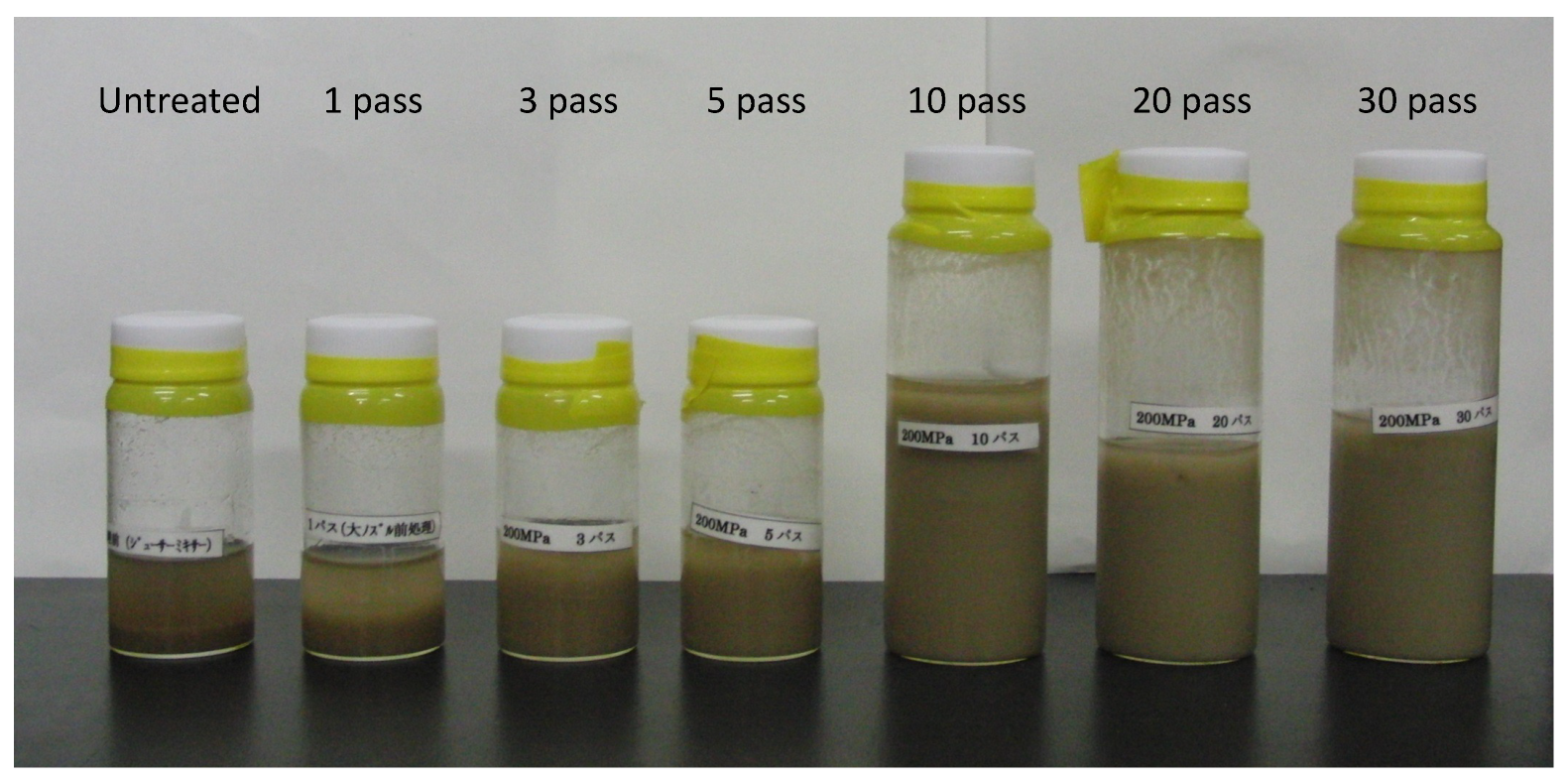 Microorganisms 10 02514 g001