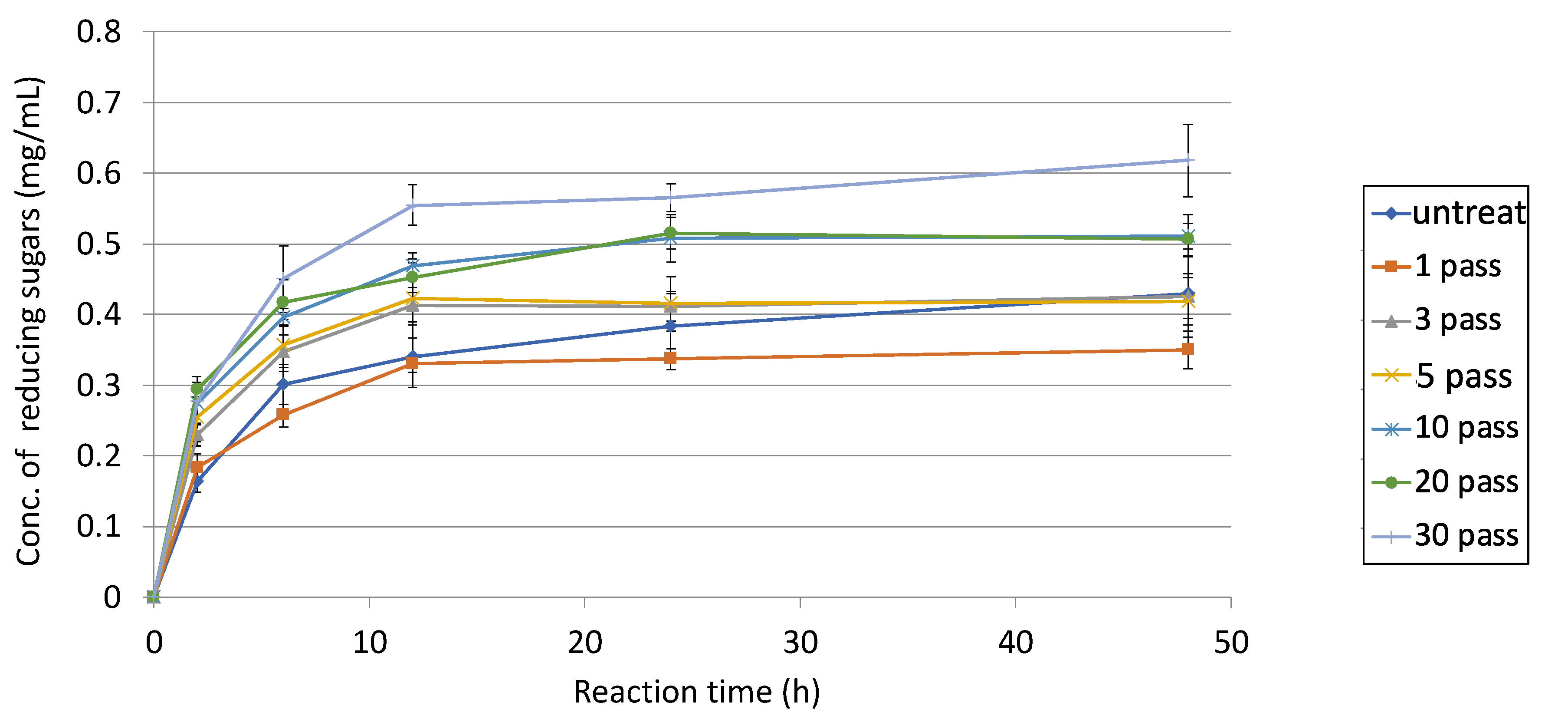 Microorganisms 10 02514 g009