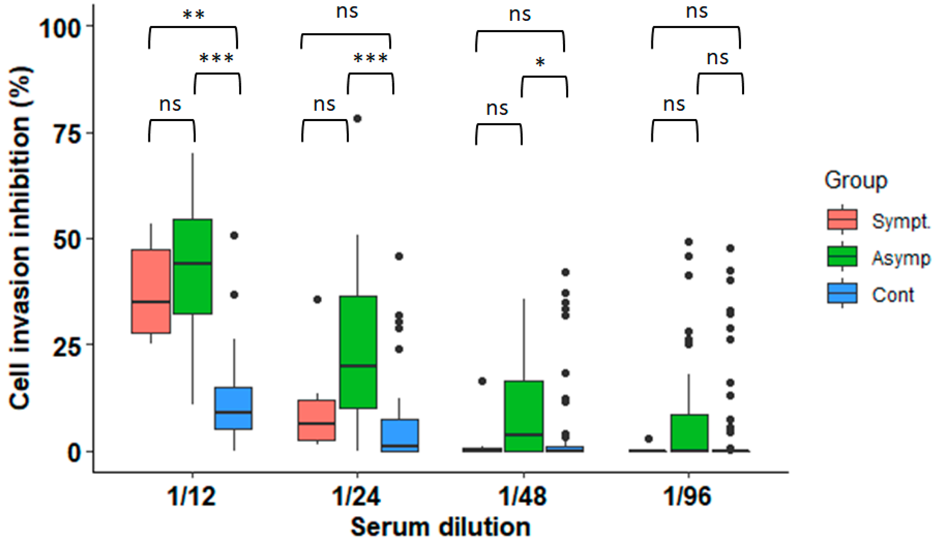 Microorganisms 11 00241 g001