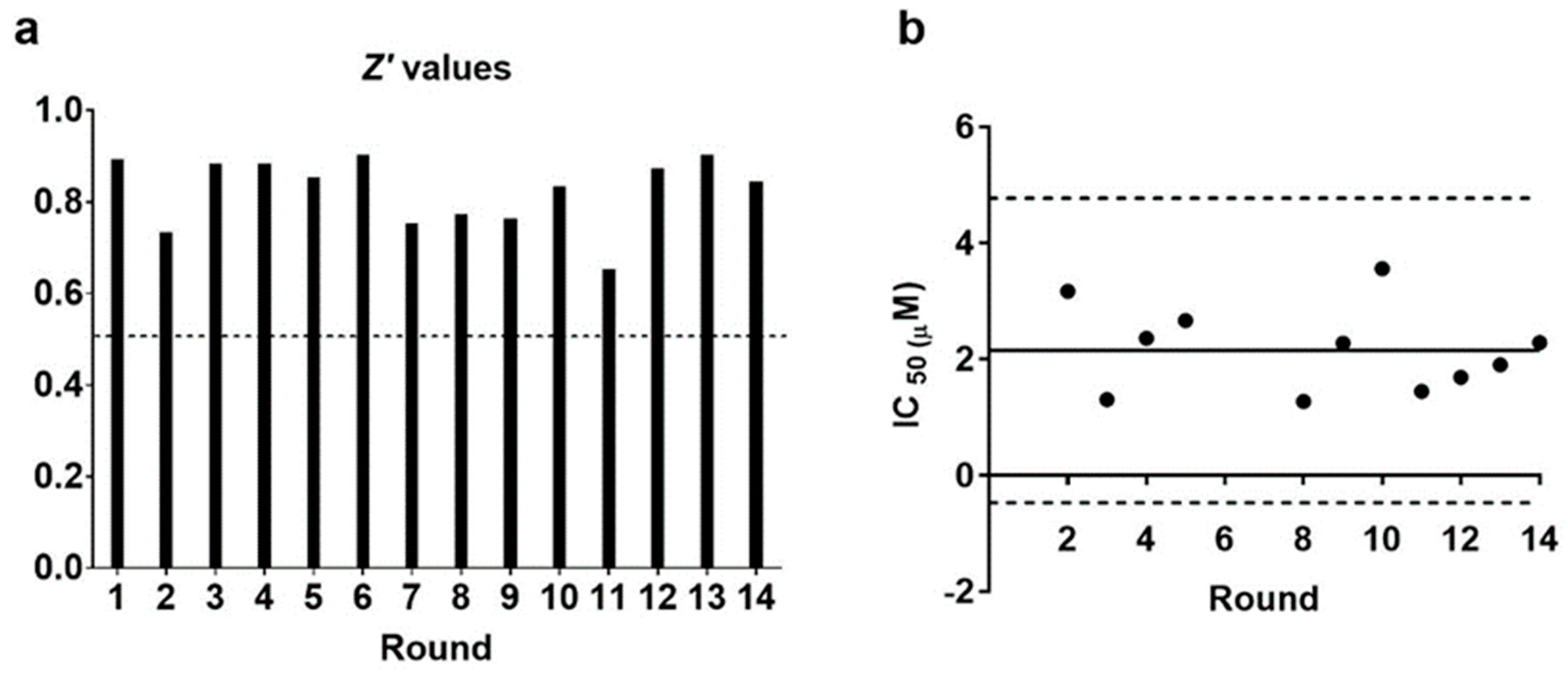 Microorganisms 11 00241 g002