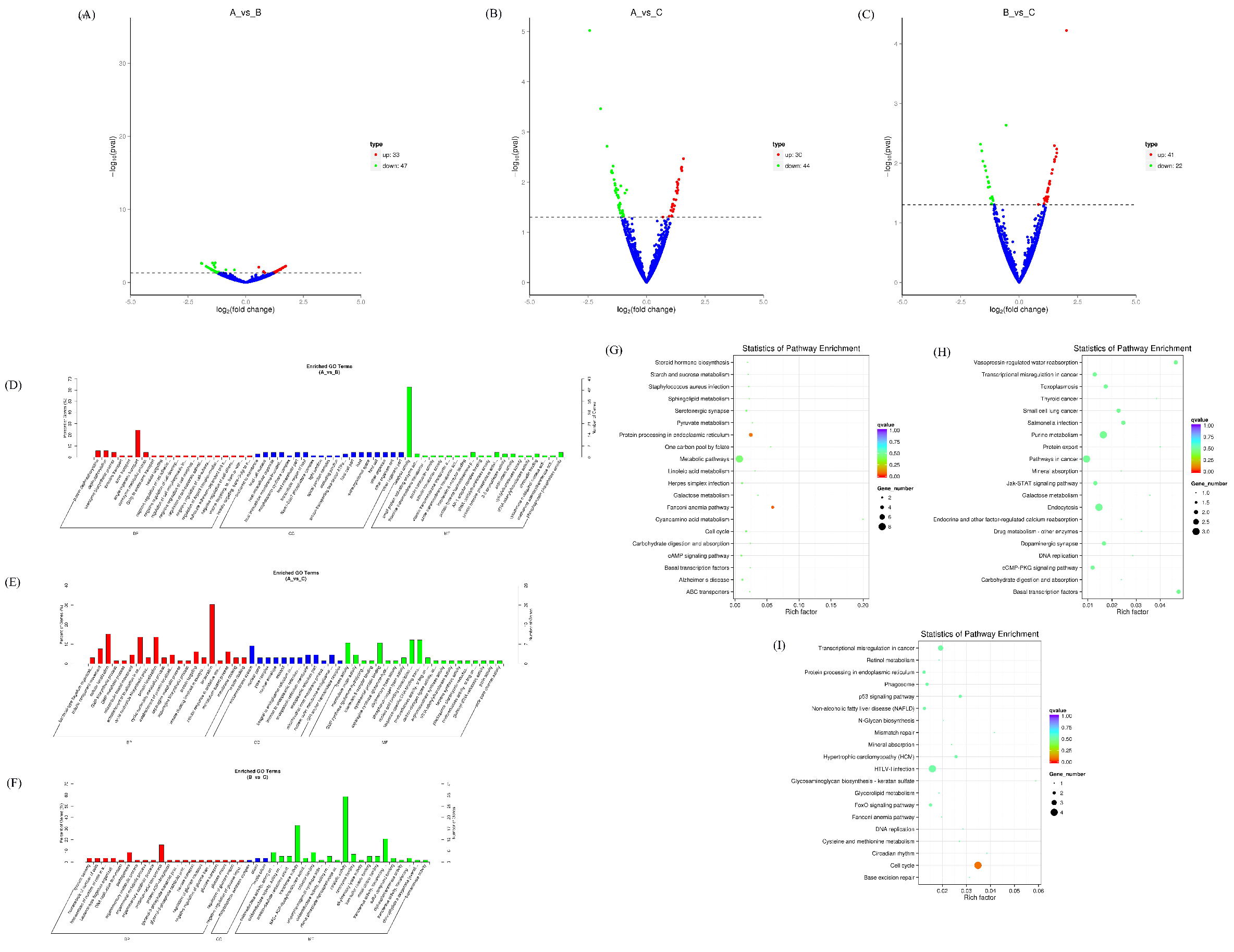 Microorganisms 11 00409 g004