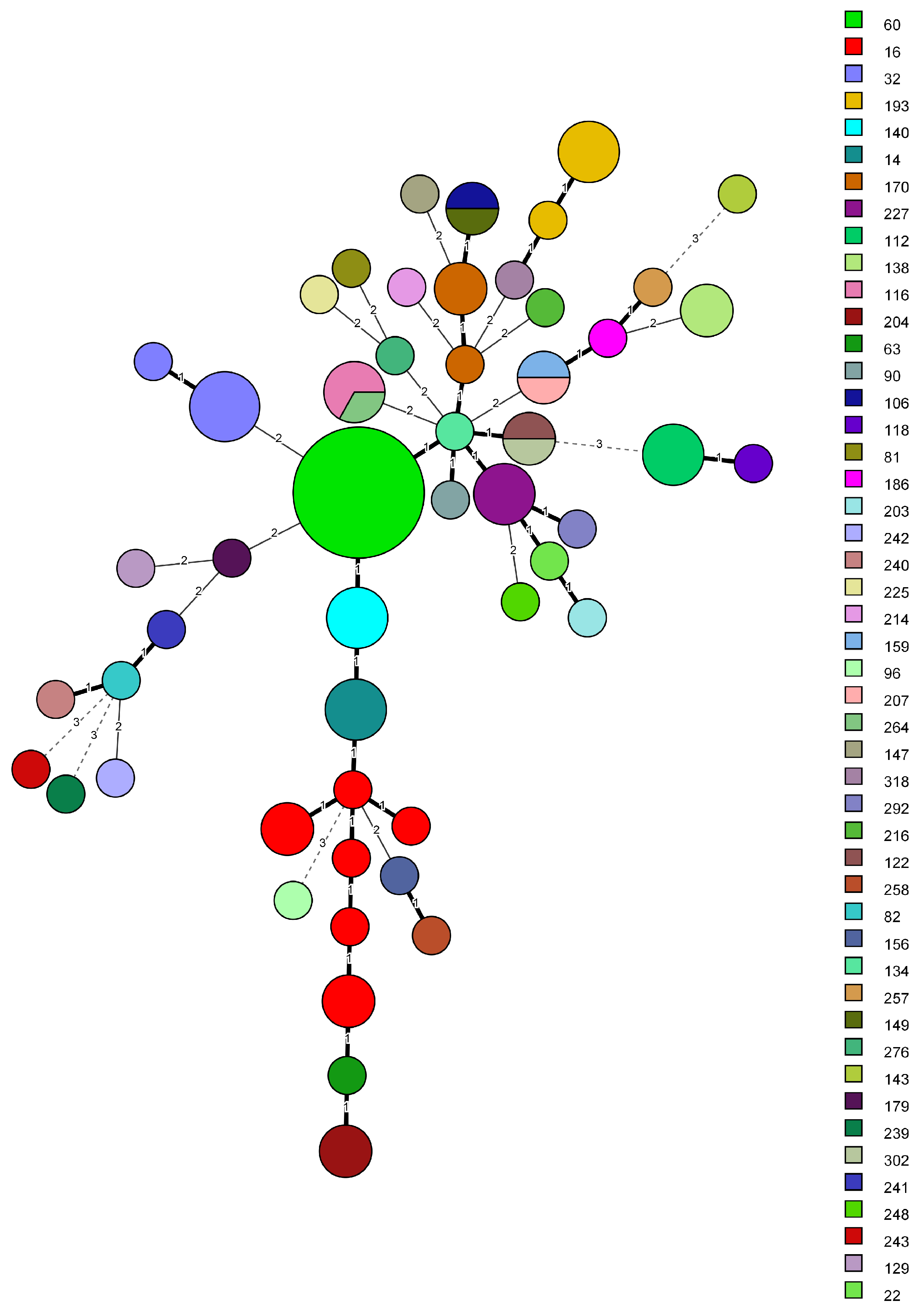 Microorganisms 11 00444 g004 Microorganisms 11 00444 g004