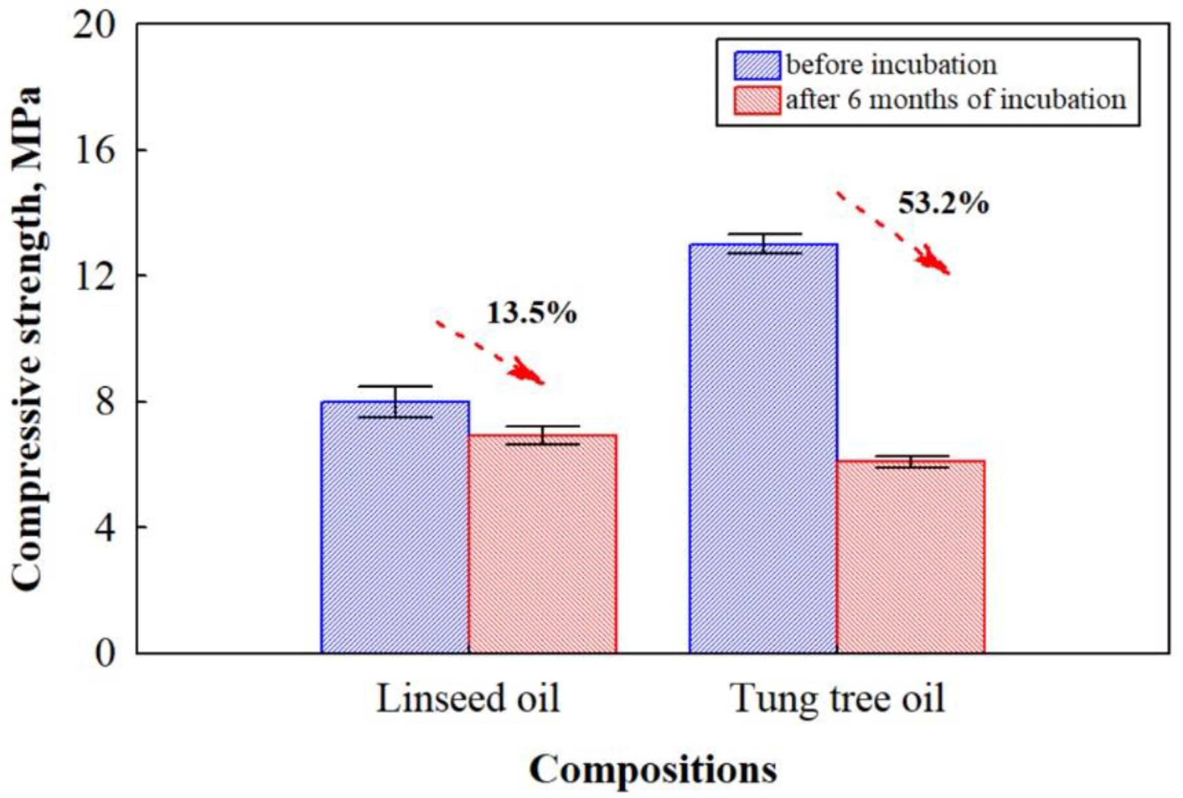 Microorganisms 11 00477 g008