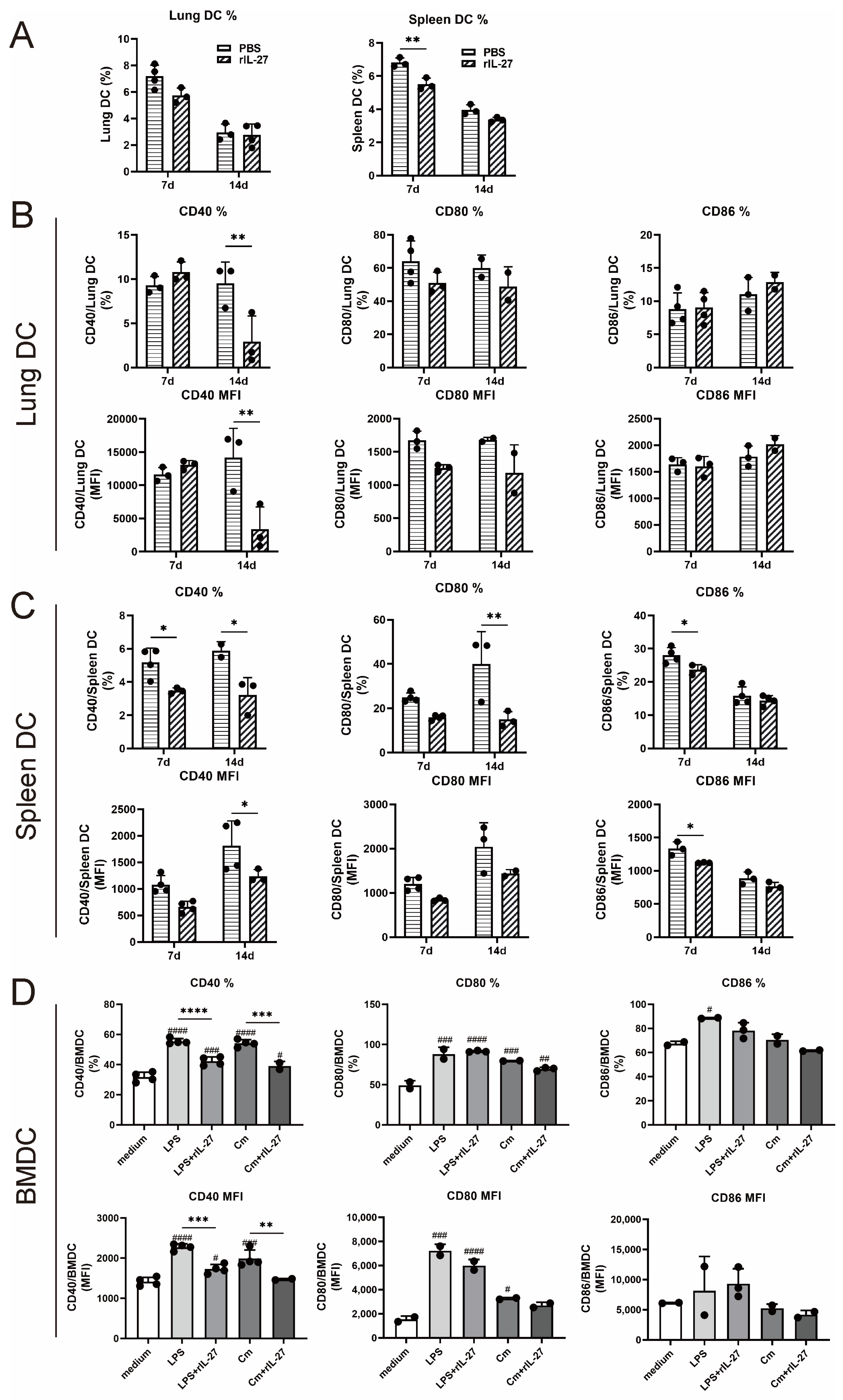 Microorganisms 11 00604 g005