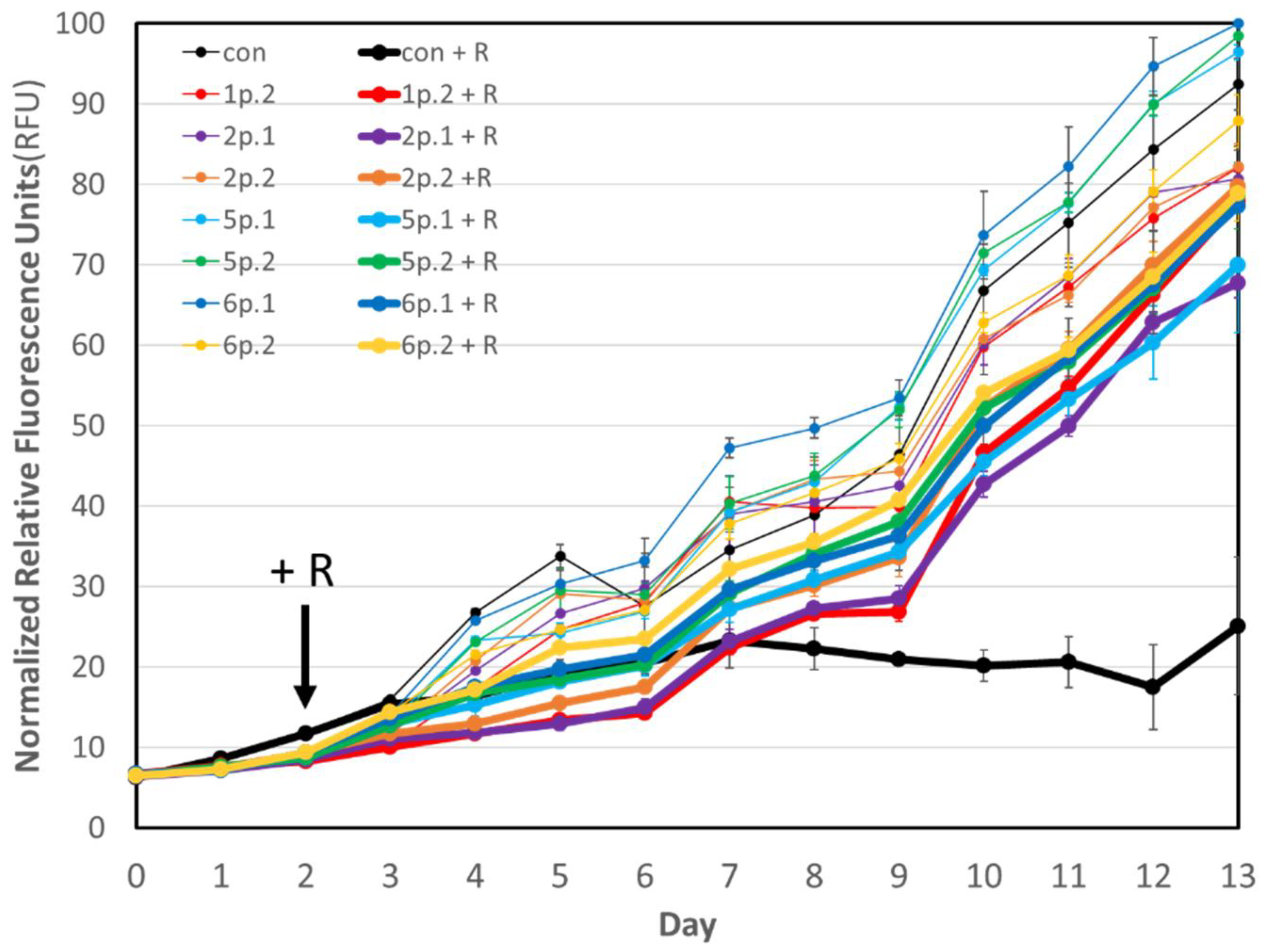 Microorganisms 11 00786 g001