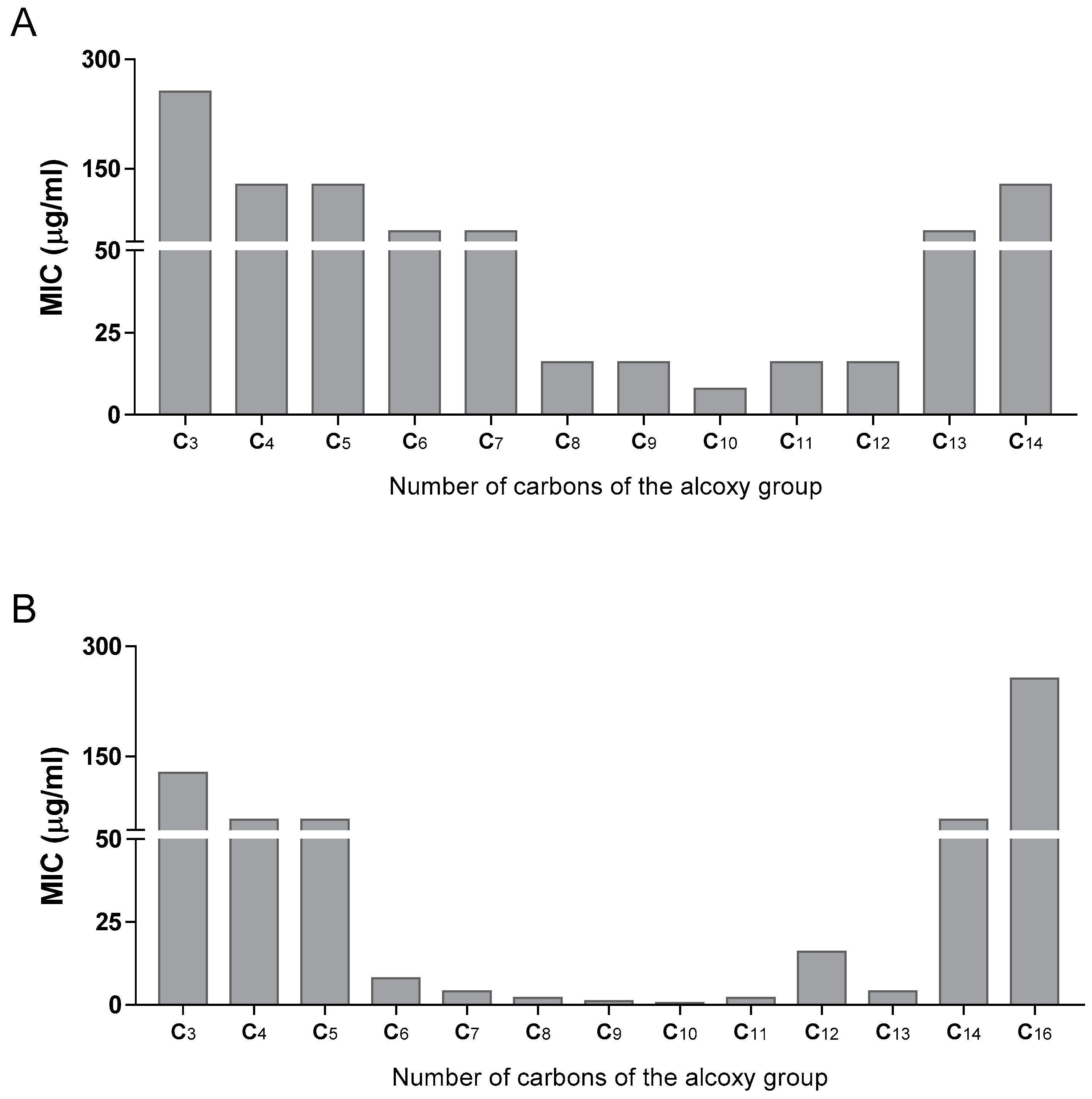 Microorganisms 11 00969 g002