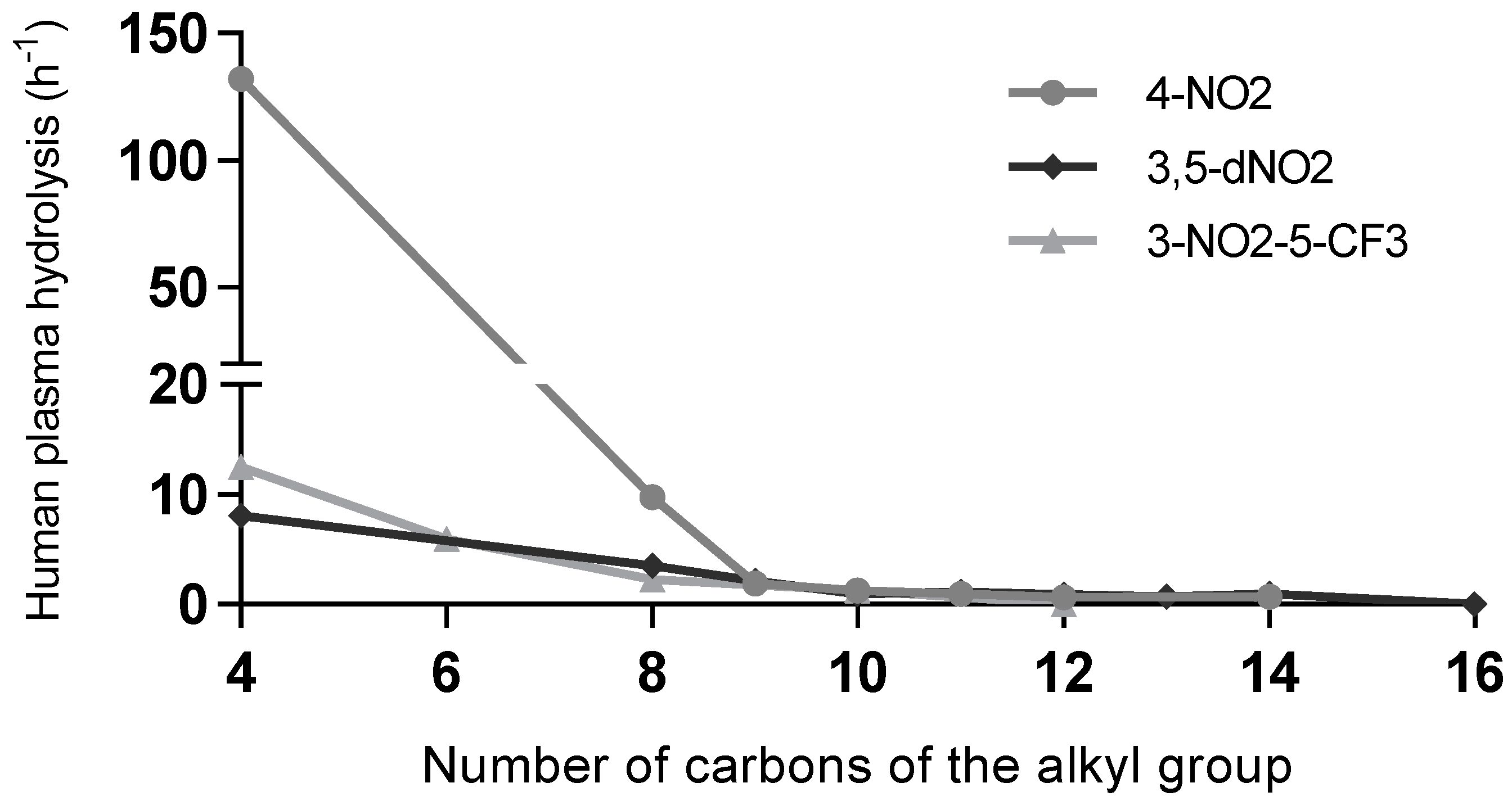 Microorganisms 11 00969 g004