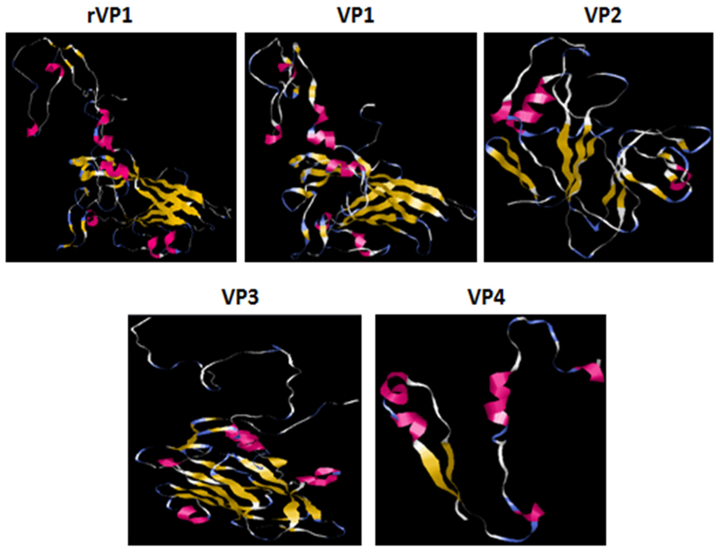 Microorganisms 11 01192 g006