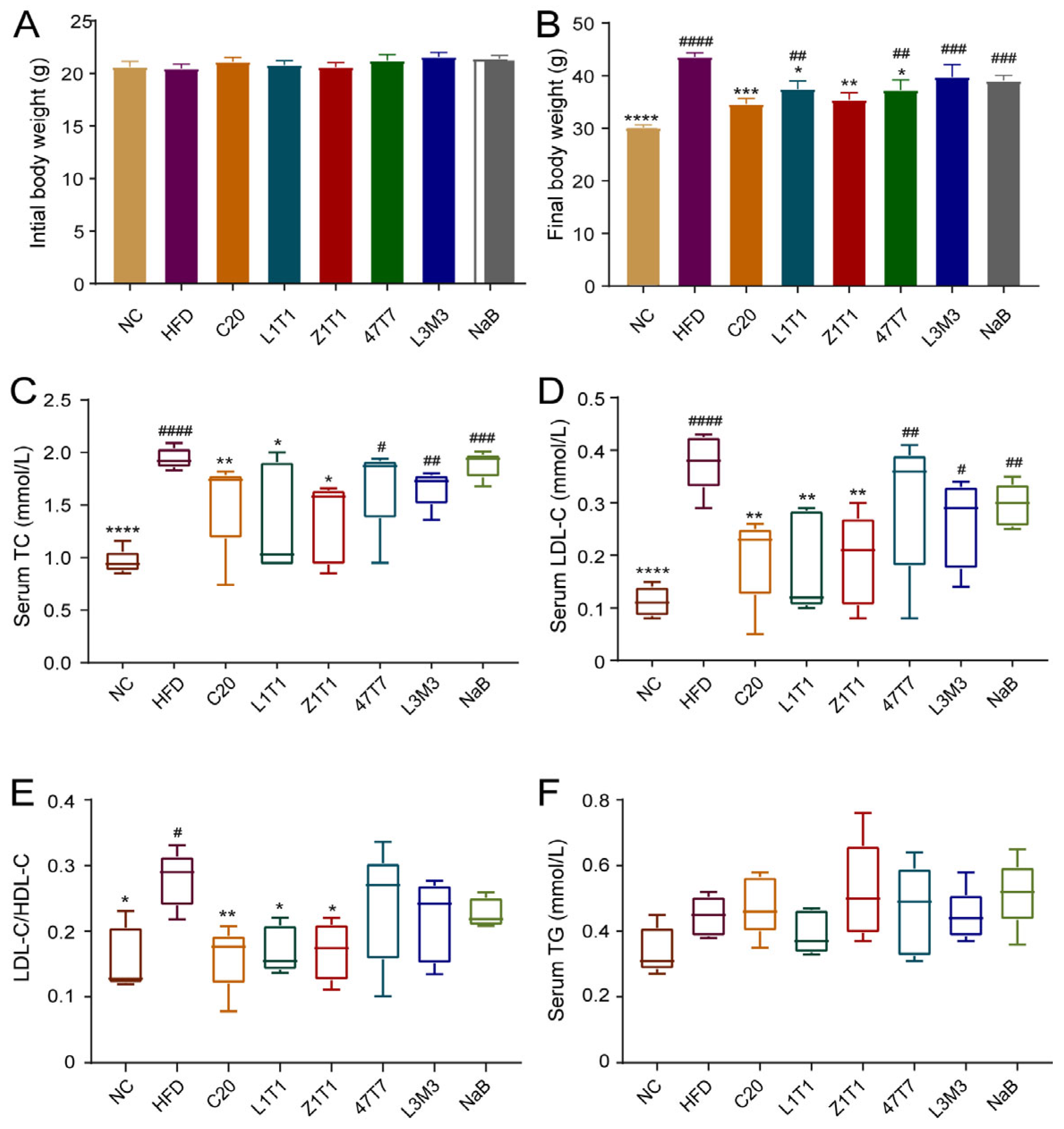 Microorganisms 11 01292 g001