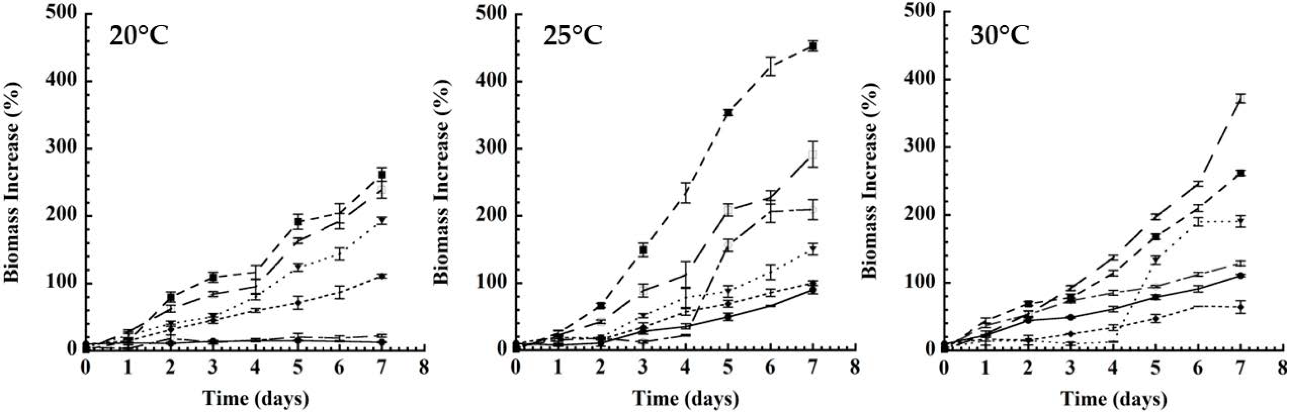 Microorganisms 11 01570 g001