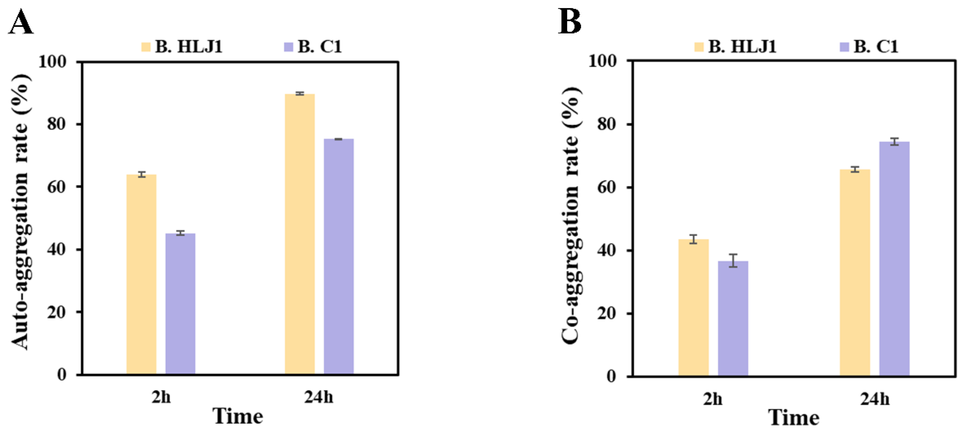 Microorganisms 11 01667 g004