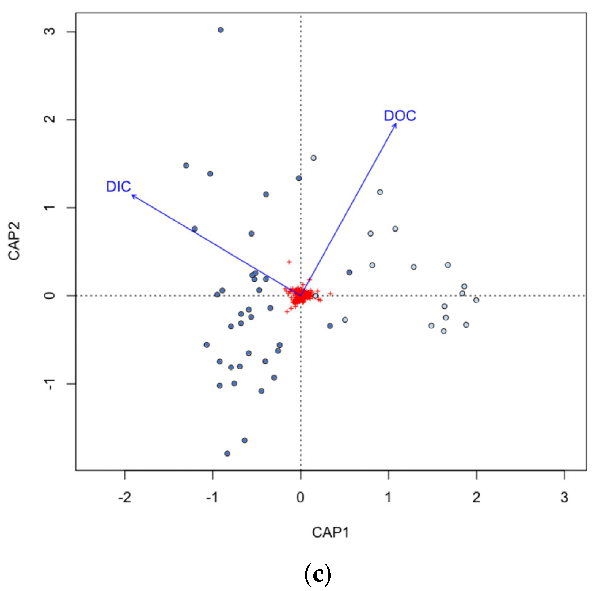 Microorganisms 11 01674 g007b