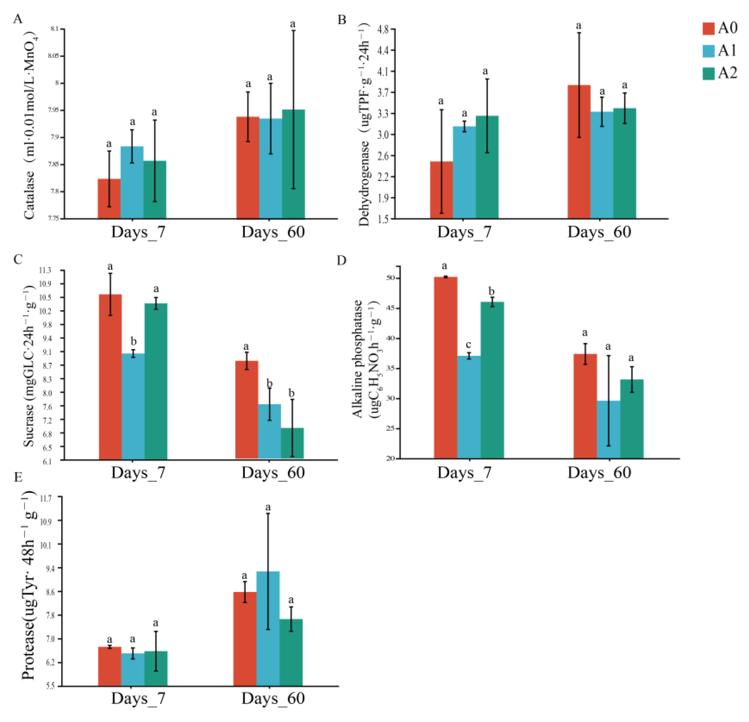 Microorganisms 11 01829 g002