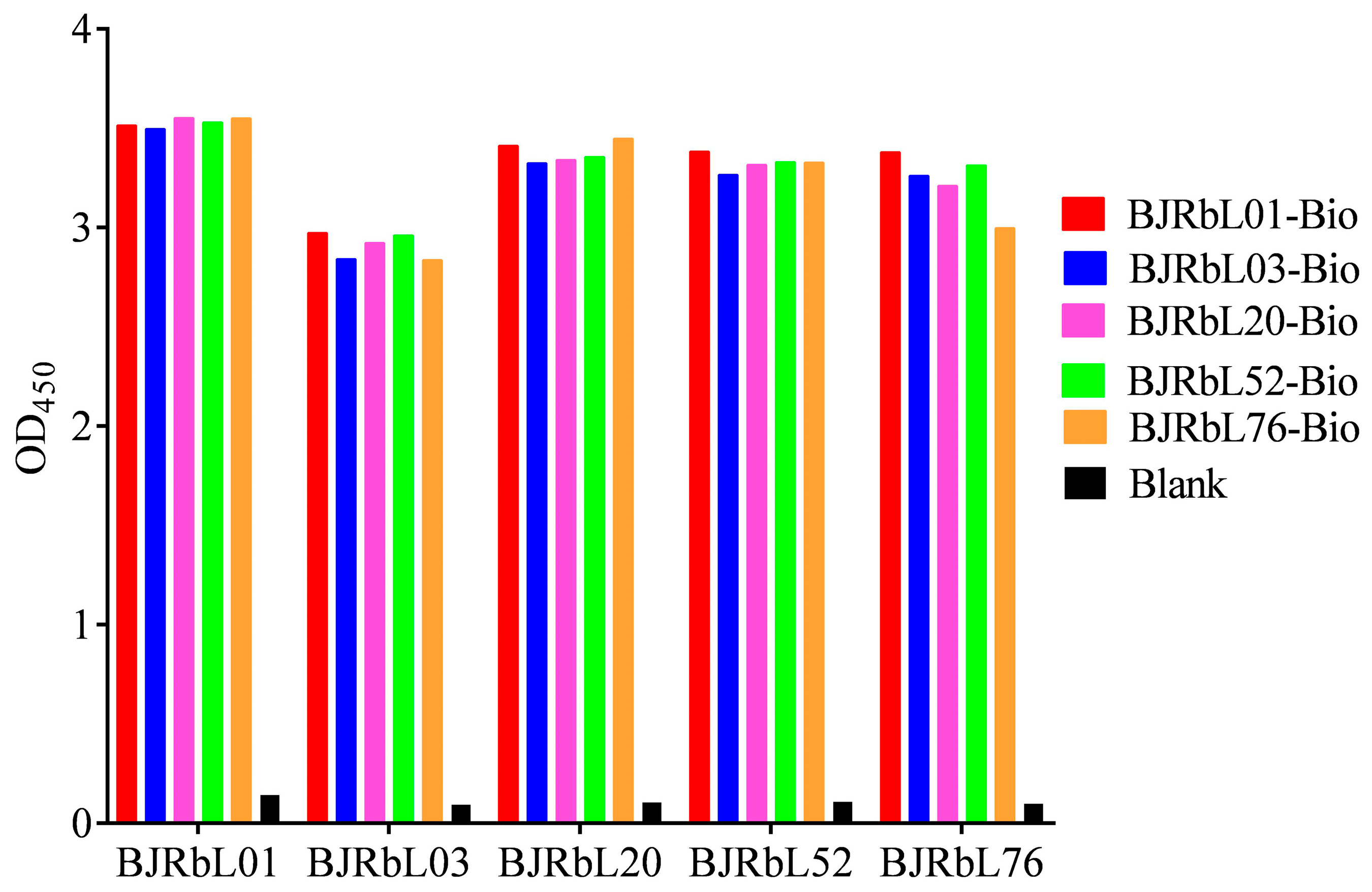 Microorganisms 11 02259 g001