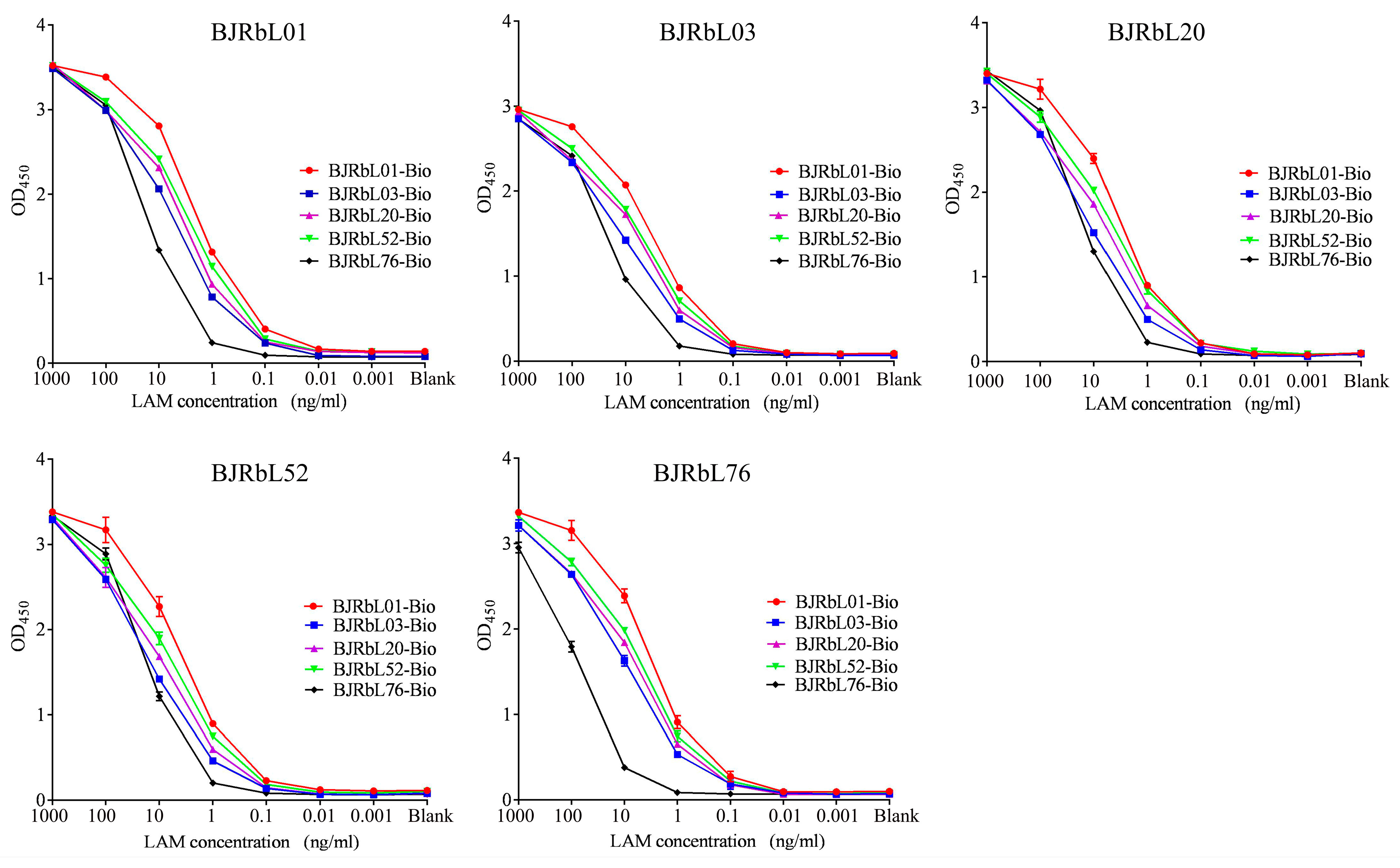 Microorganisms 11 02259 g002