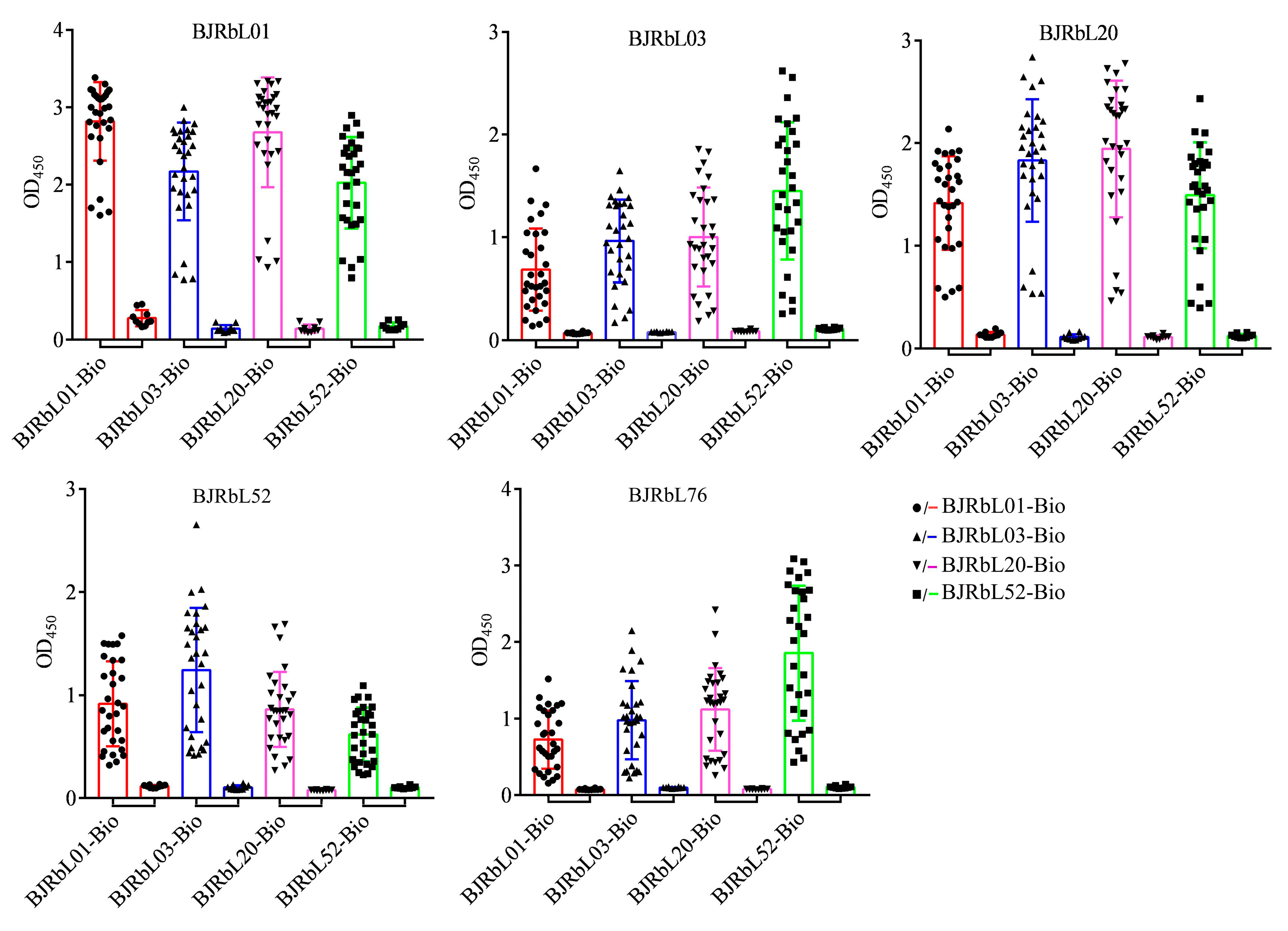 Microorganisms 11 02259 g004