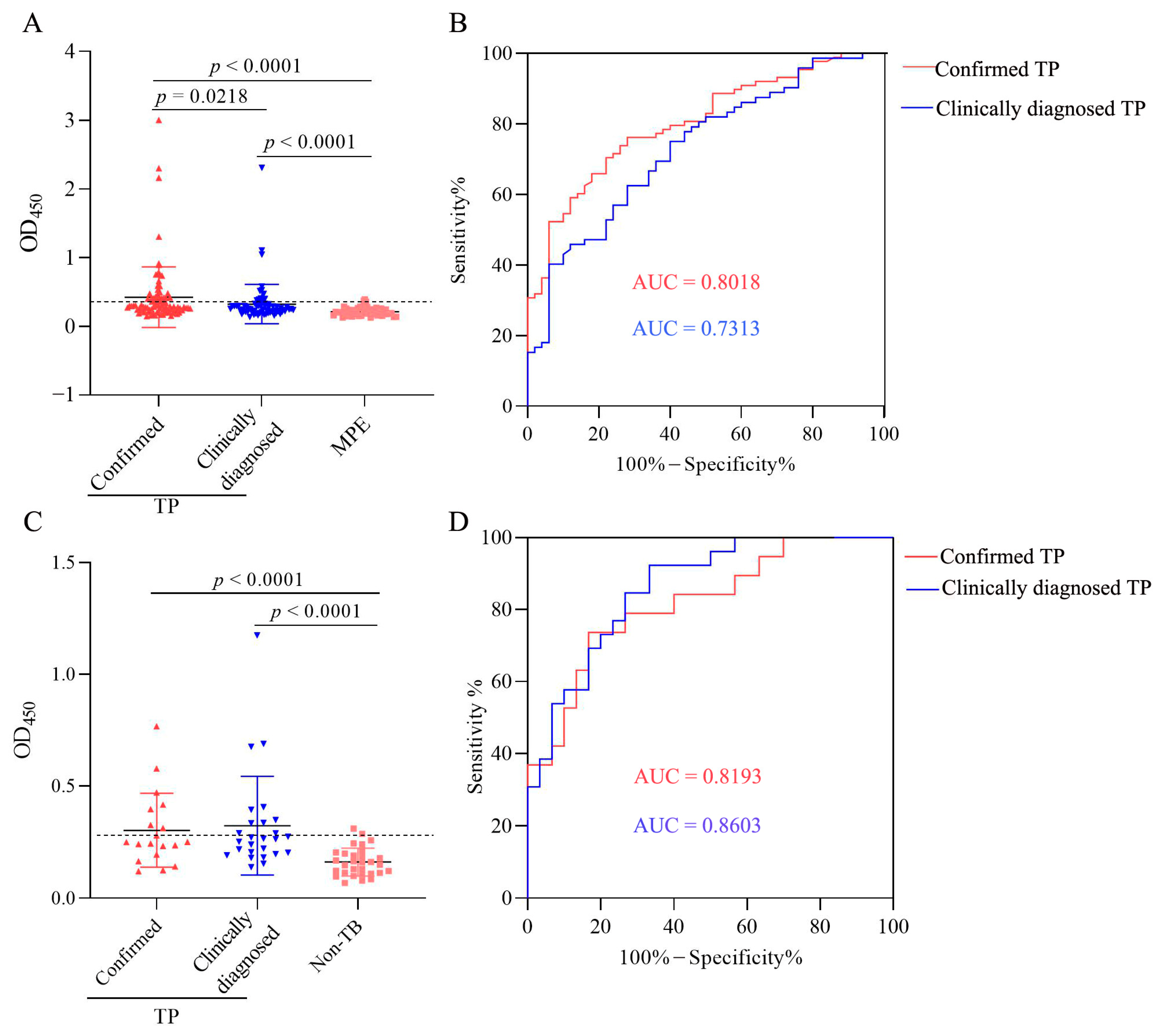 Microorganisms 11 02259 g008