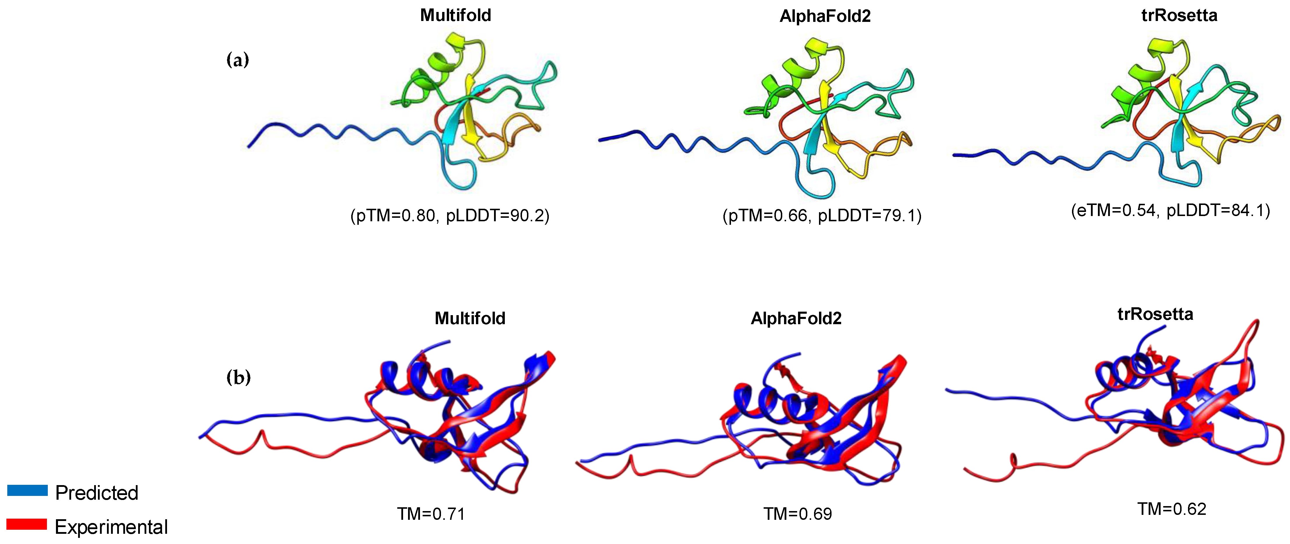 Microorganisms 11 02632 g003