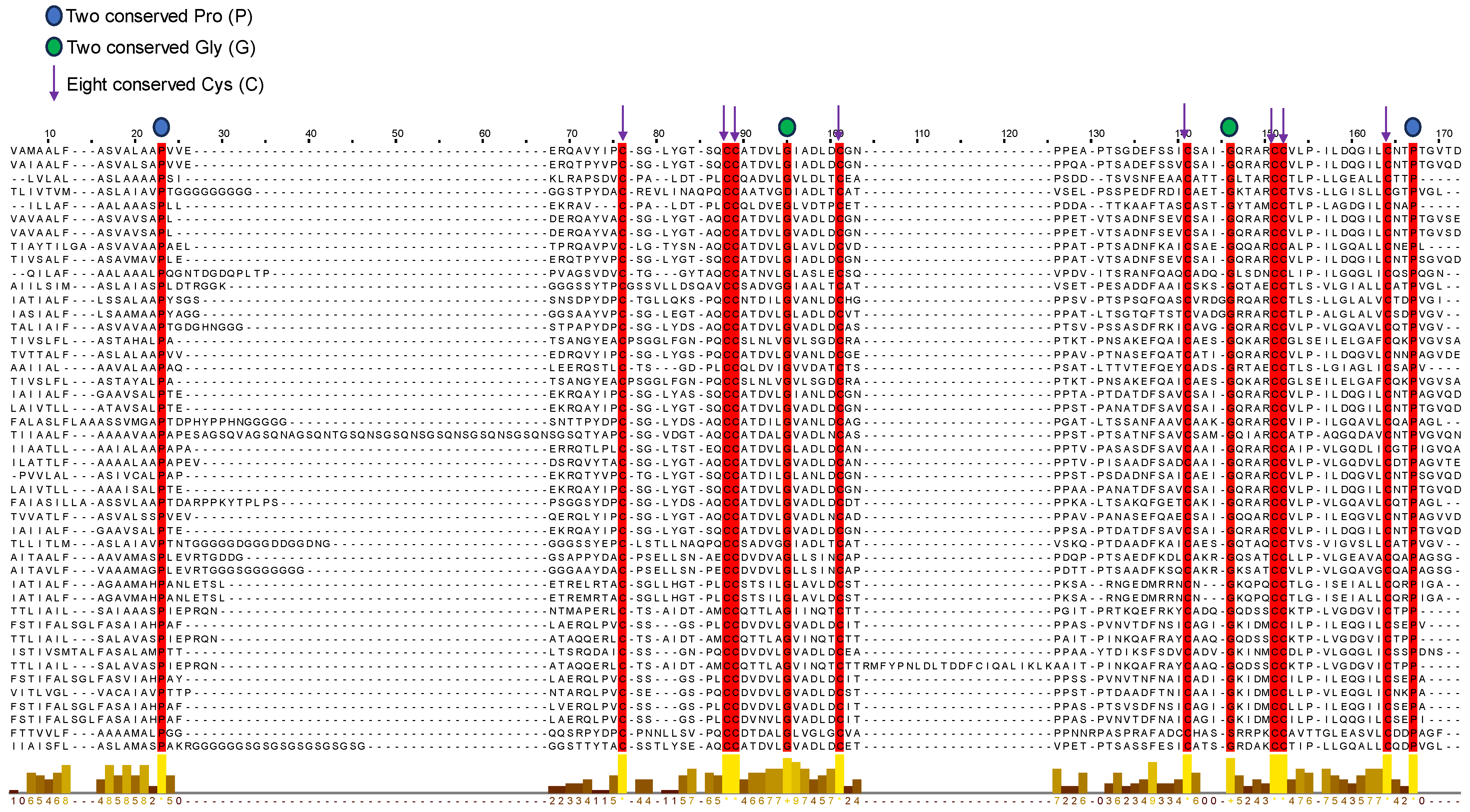 Microorganisms 11 02632 g008