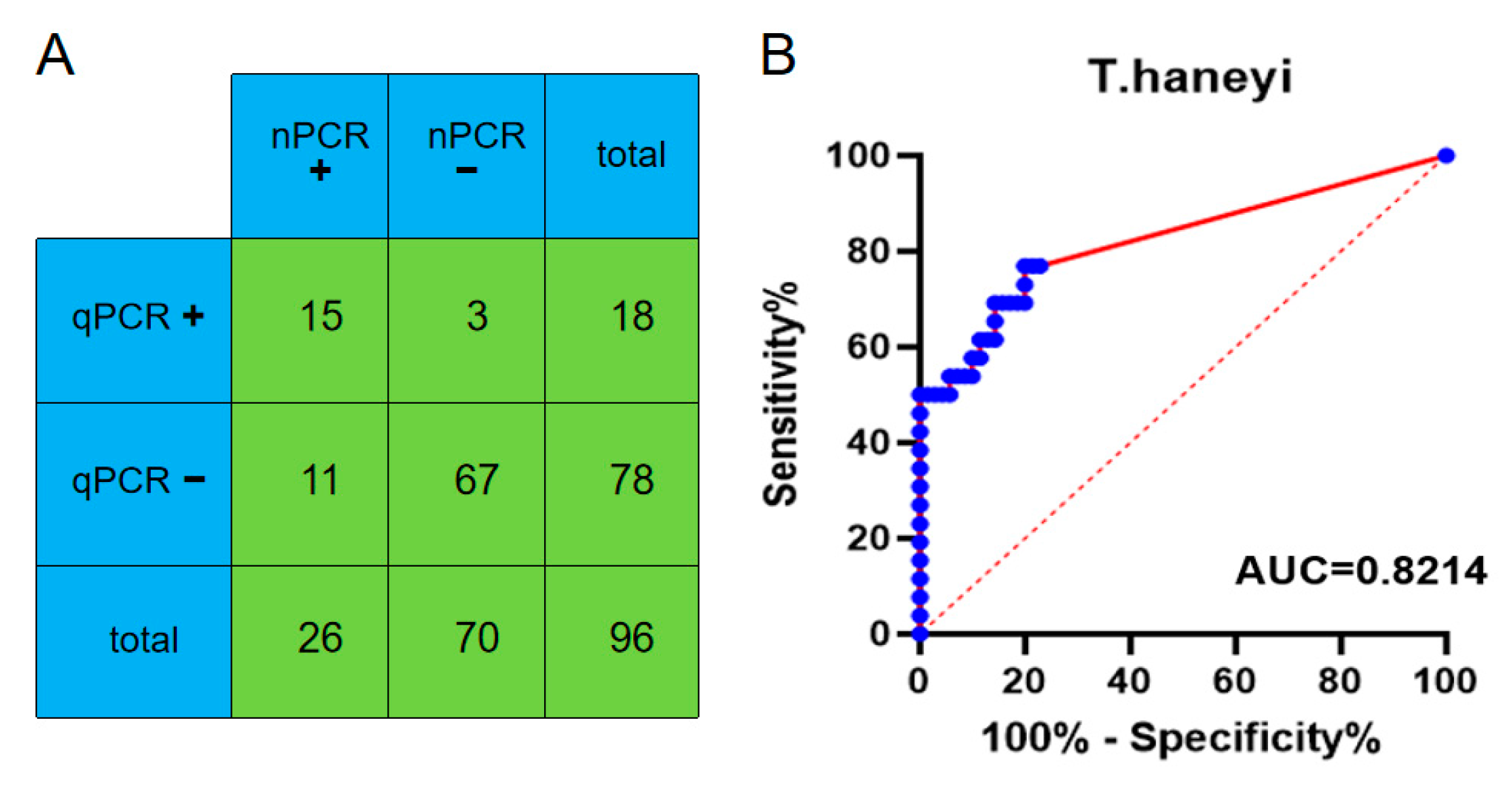 Microorganisms 11 02633 g005