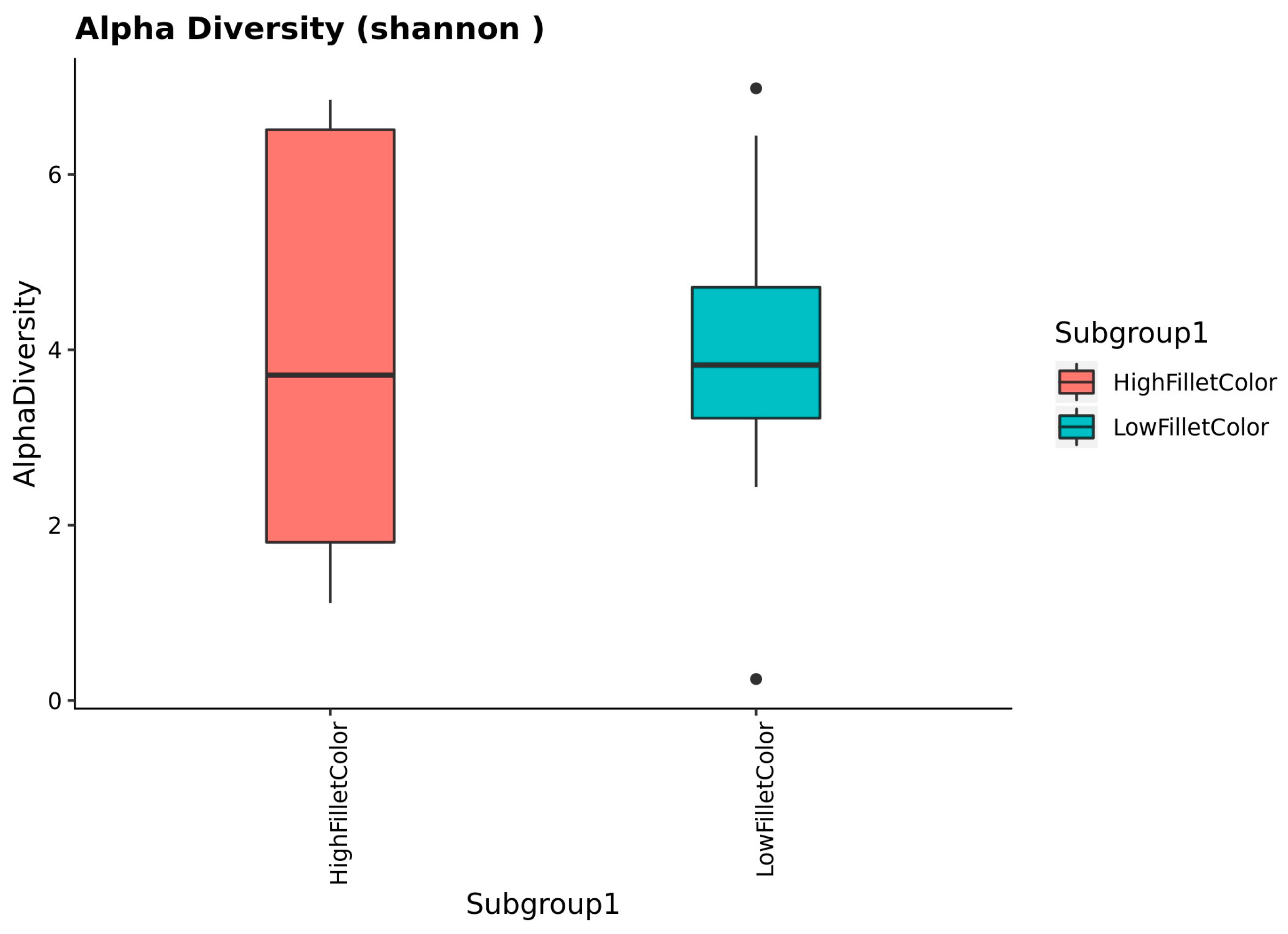 Microorganisms 11 02704 g002