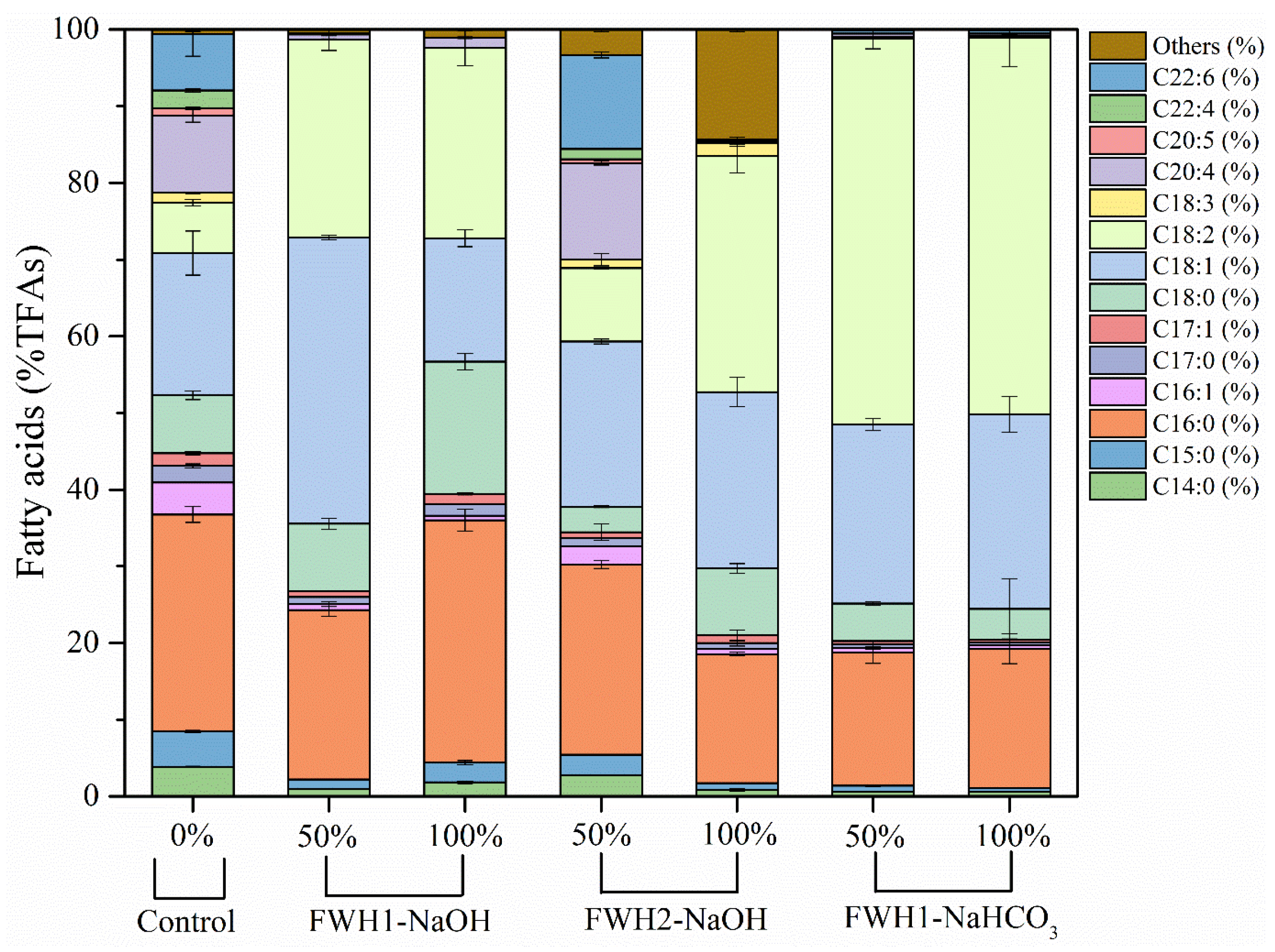 Microorganisms 11 02714 g005