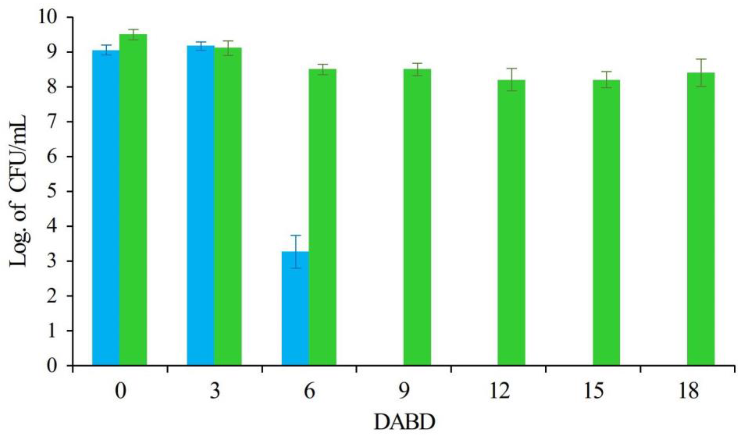 Microorganisms 12 00039 g001