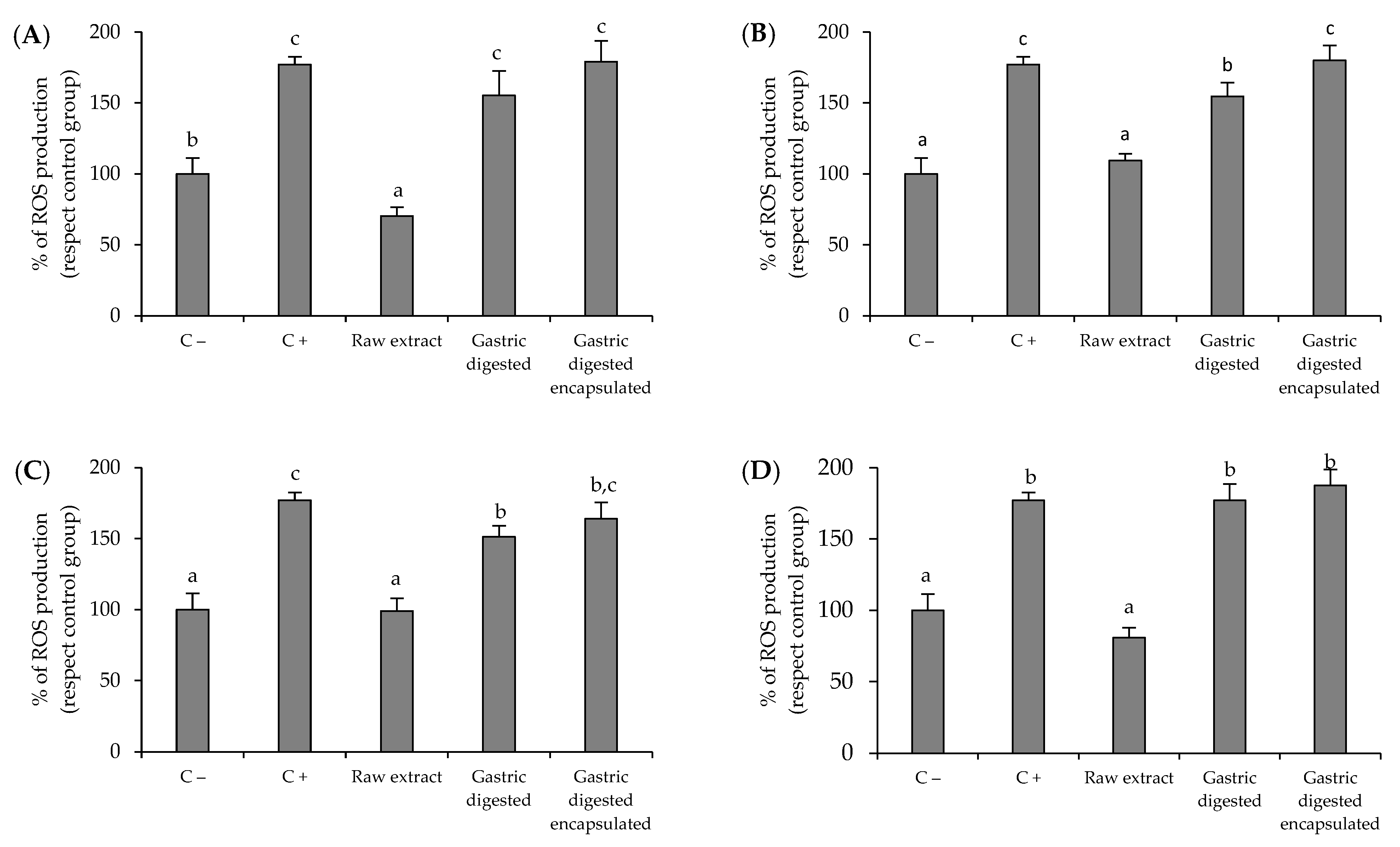 Microorganisms 12 00077 g001