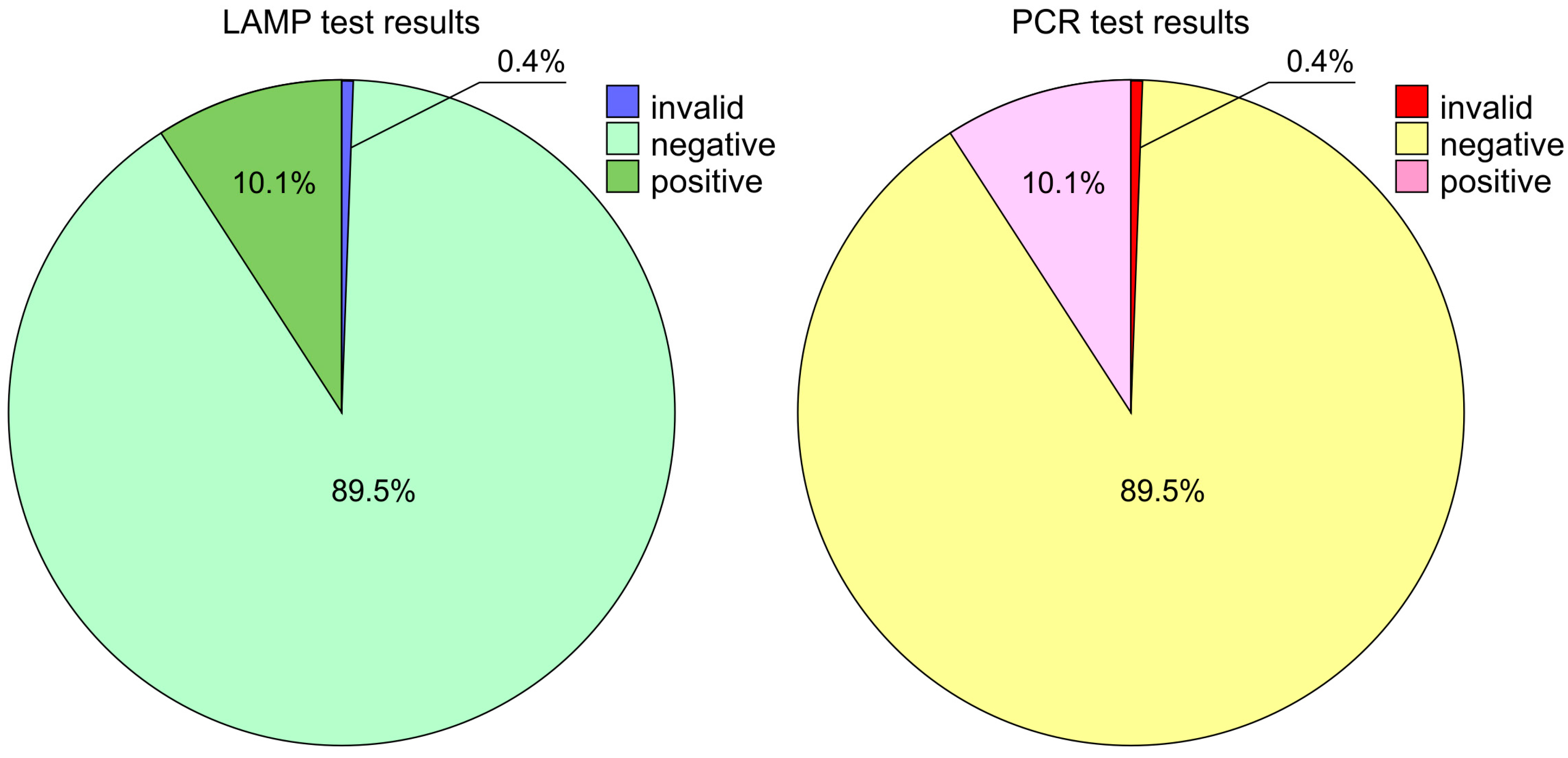 Microorganisms 12 00180 g004