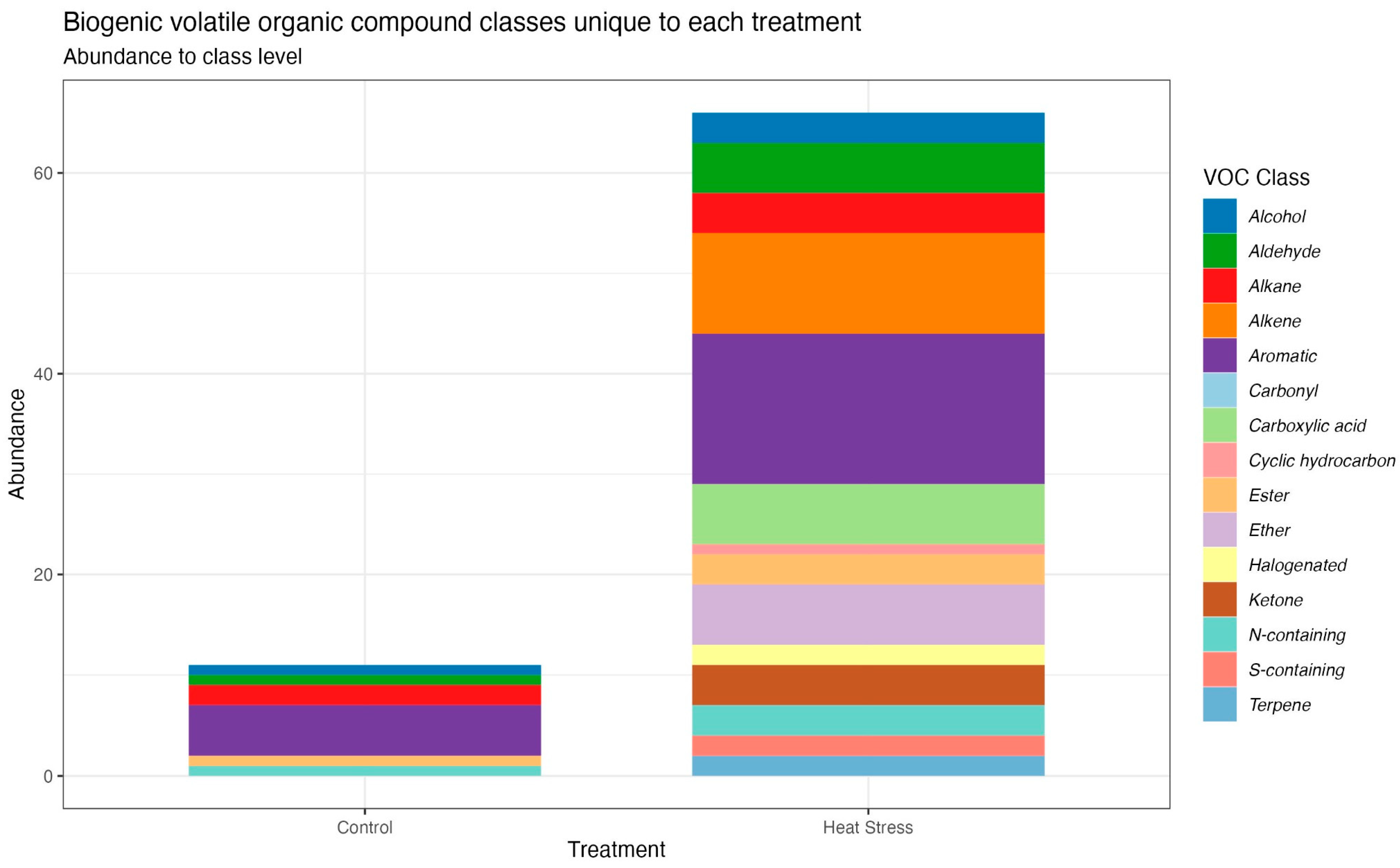 Microorganisms 12 00317 g003