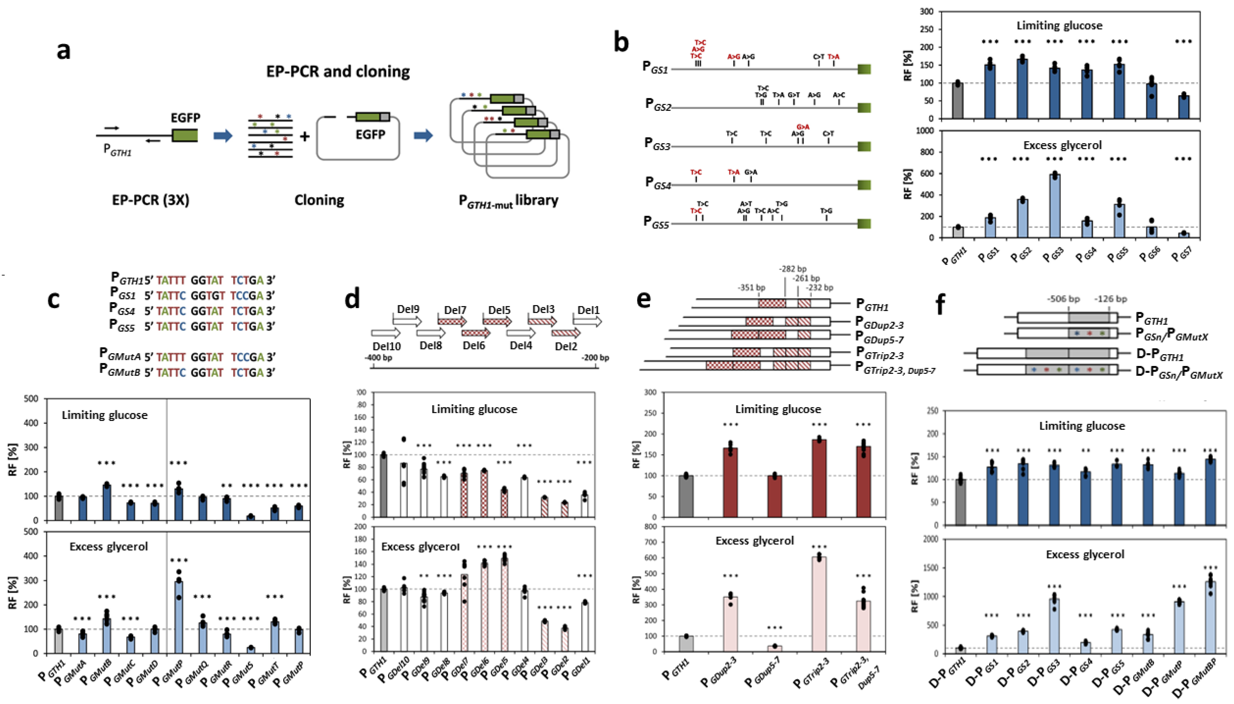 Microorganisms 12 00346 g002