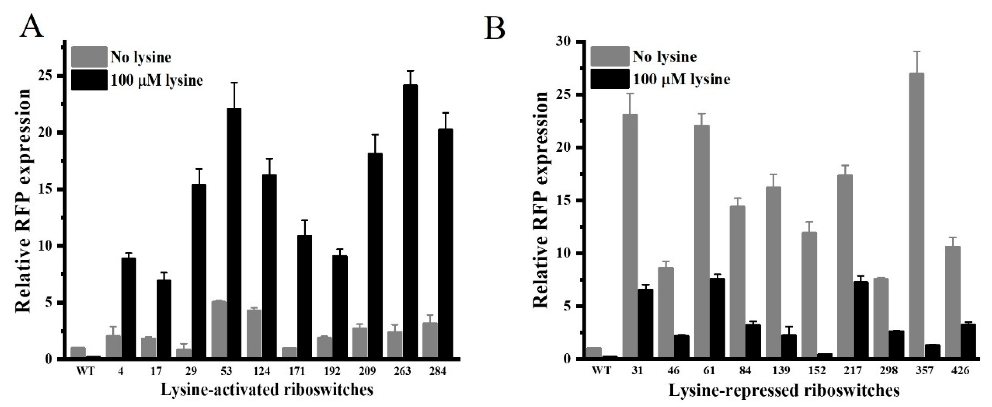 Microorganisms 12 00606 g004