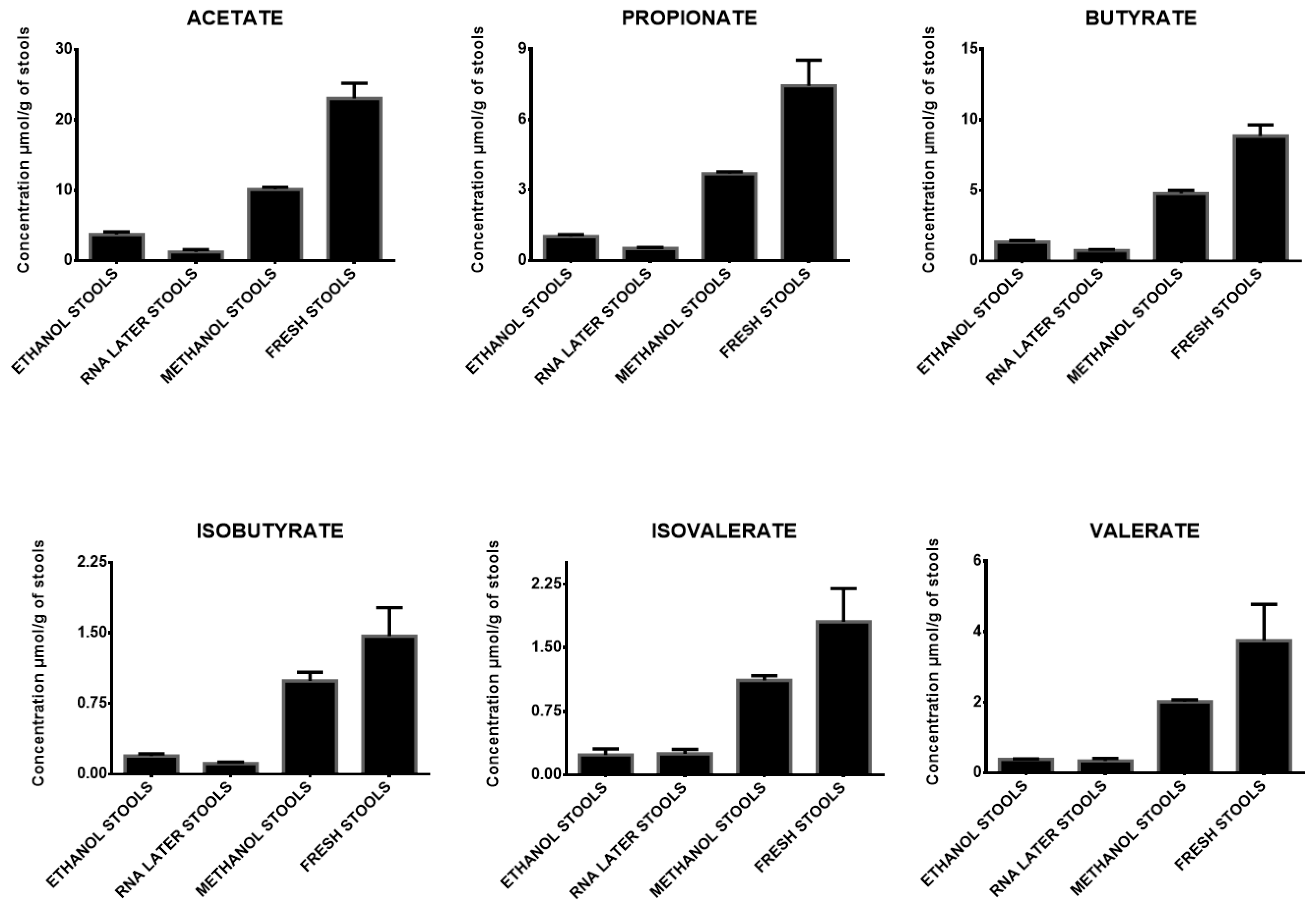 Microorganisms 12 00828 g001