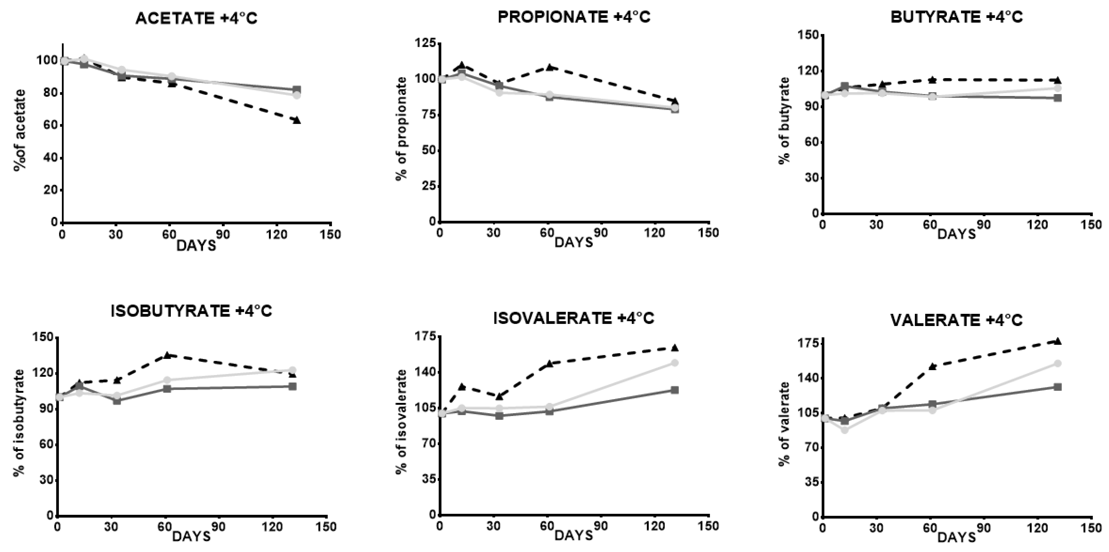 Microorganisms 12 00828 g003