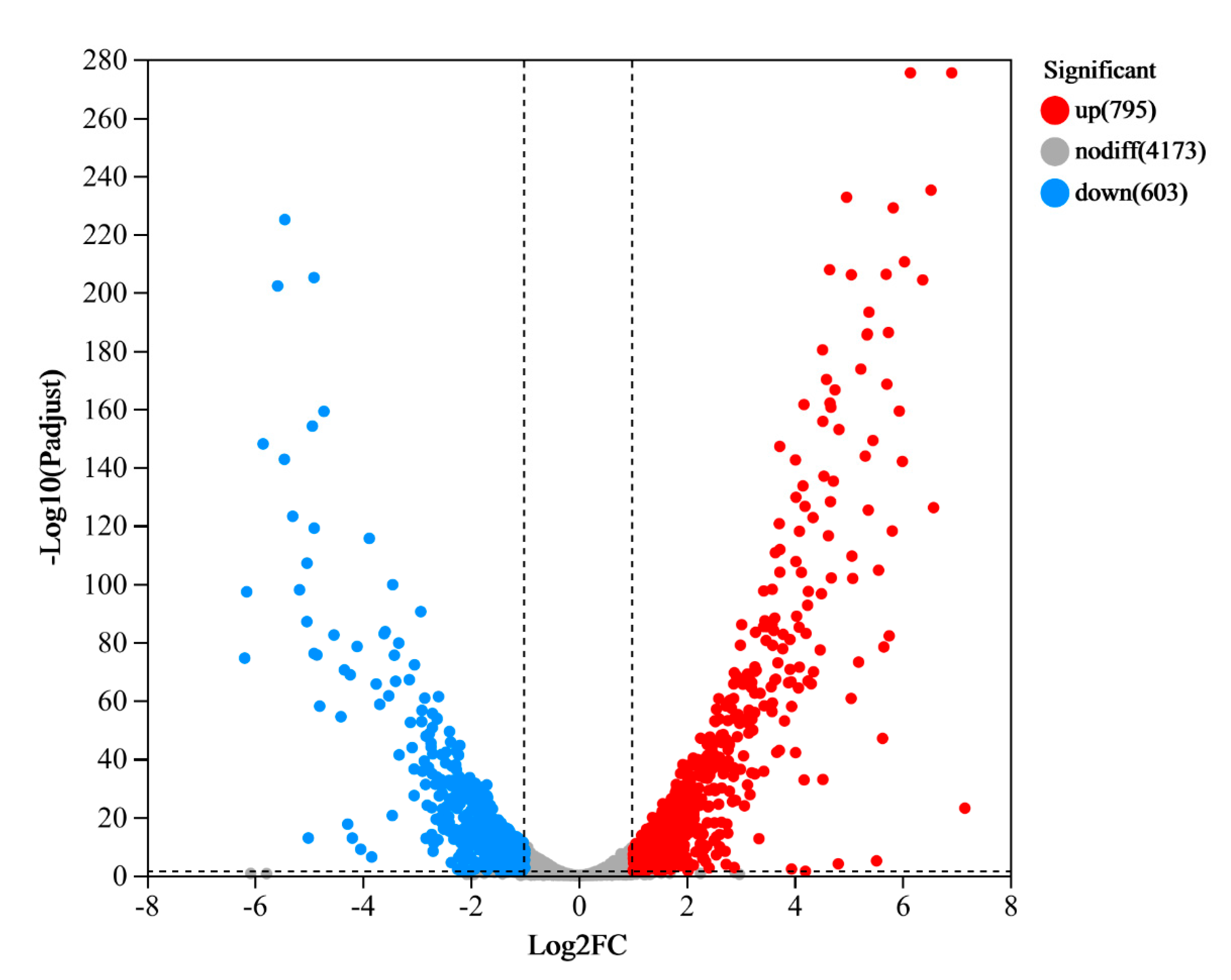 Microorganisms 12 00841 g003