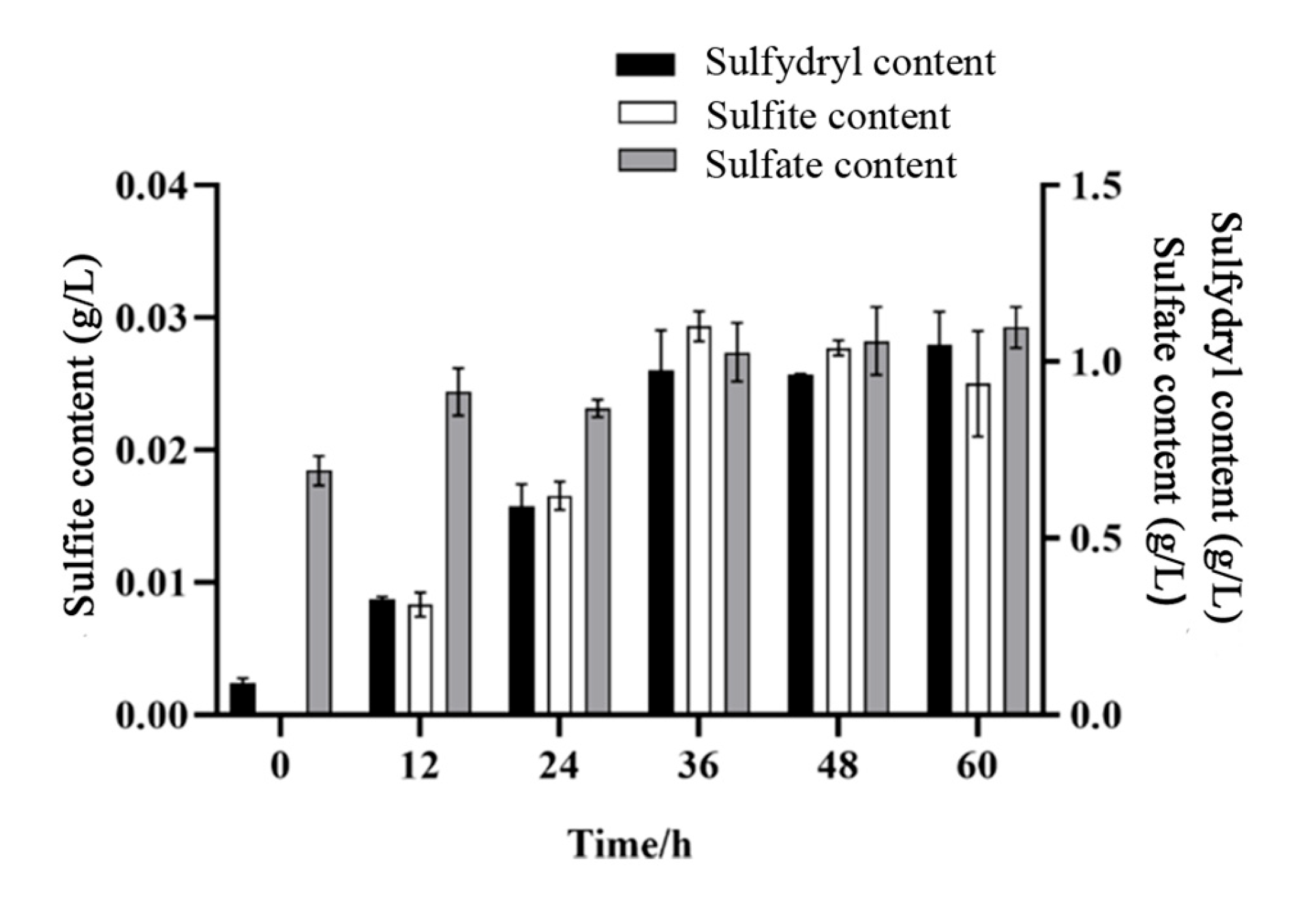 Microorganisms 12 00841 g007