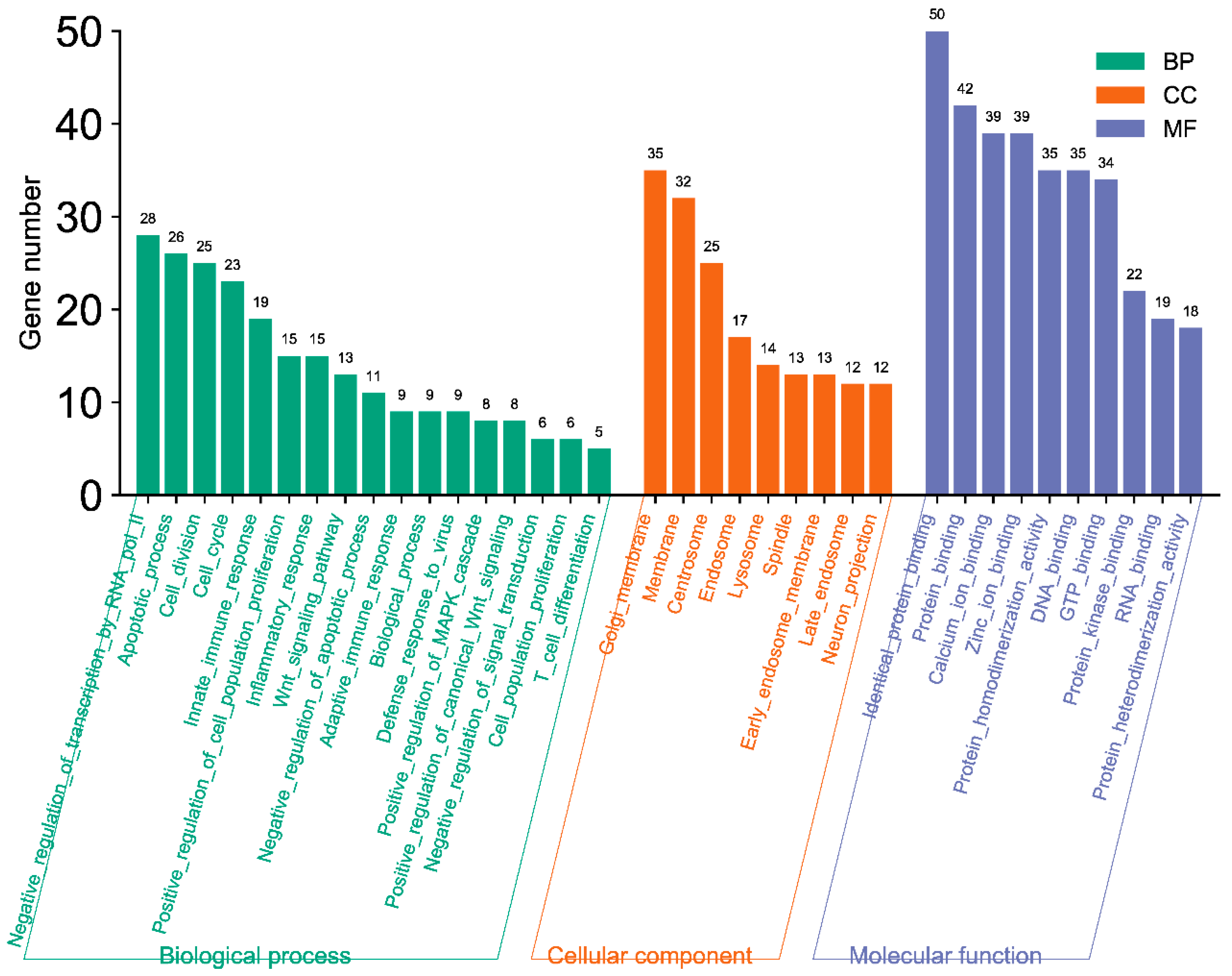 Microorganisms 12 00897 g006 Microorganisms 12 00897 g006