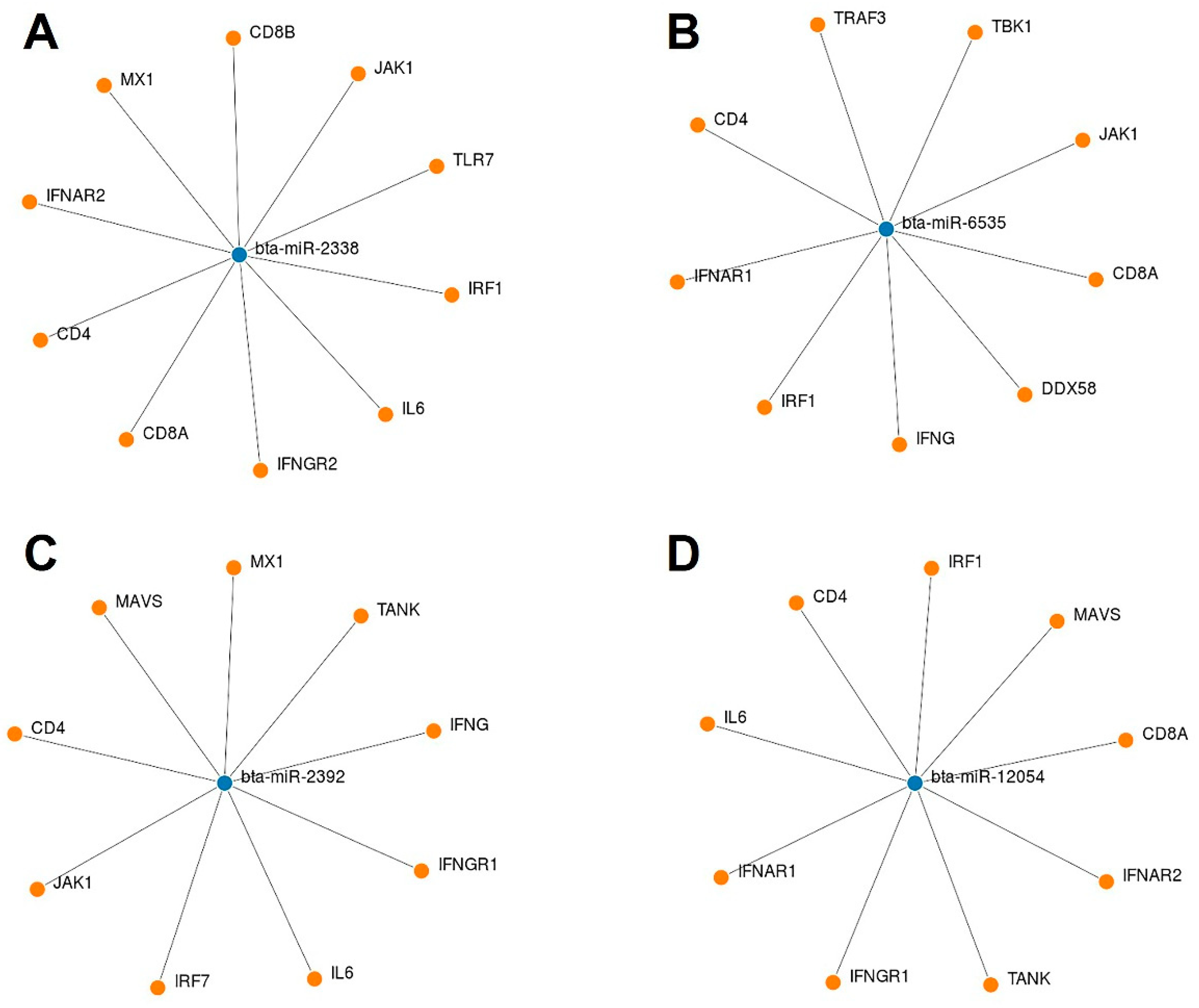Microorganisms 12 00897 g008 Microorganisms 12 00897 g008