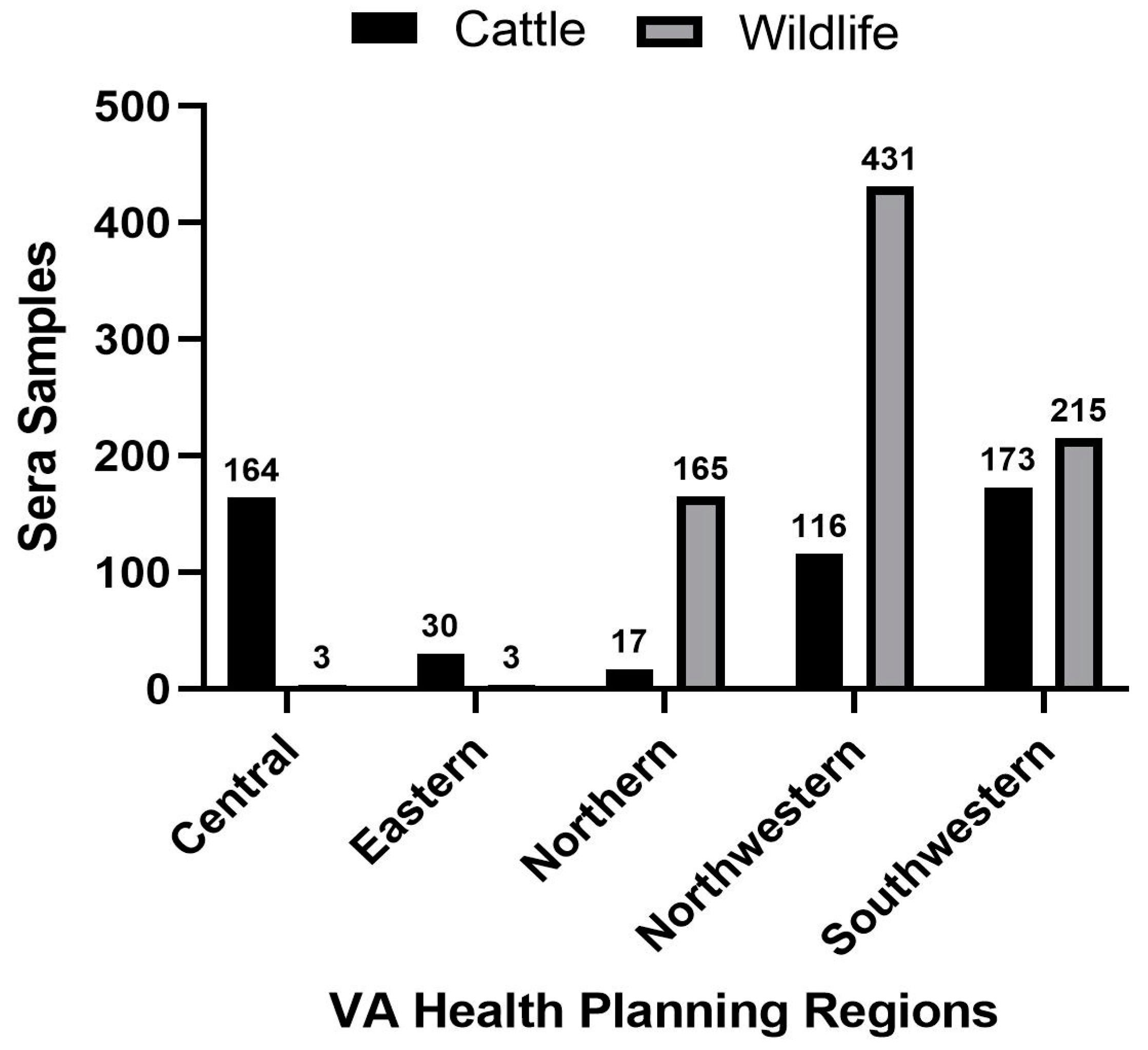 Microorganisms 12 00899 g002